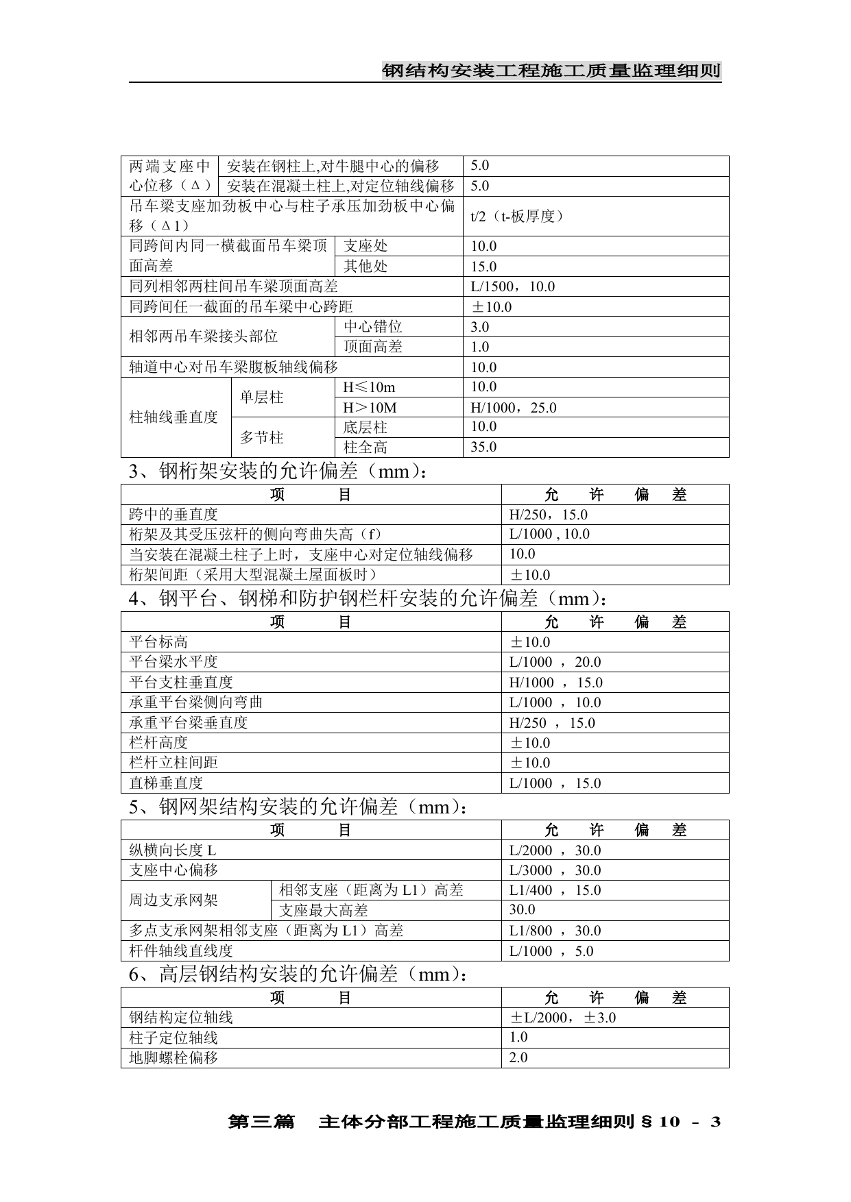 钢结构安装工程施工质量监理细则 第 3 页