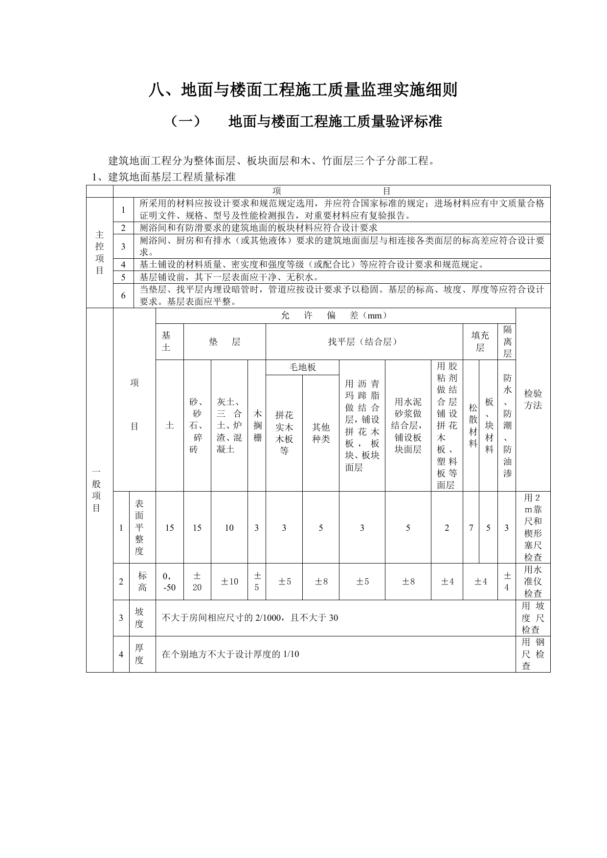 面与楼面工程施工质量监理实施细则 第 1 页