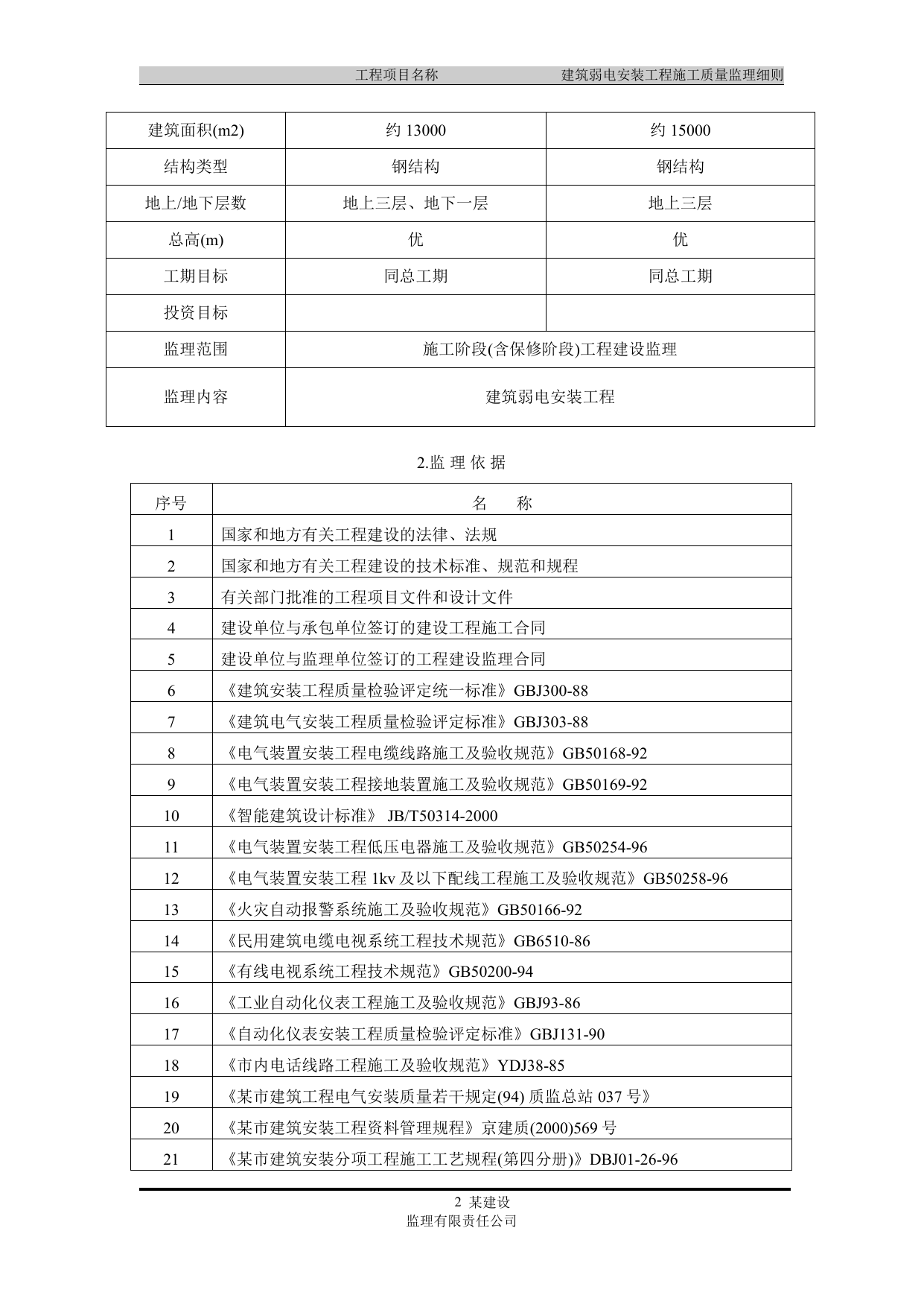 弱电安装工程施工质量监理实施细则 第 2 页