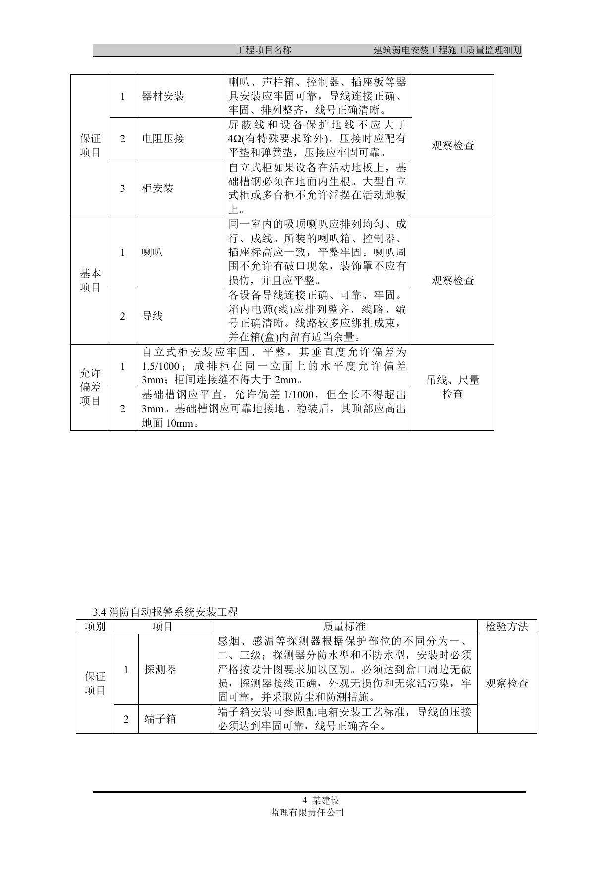 弱电安装工程施工质量监理实施细则 第 4 页