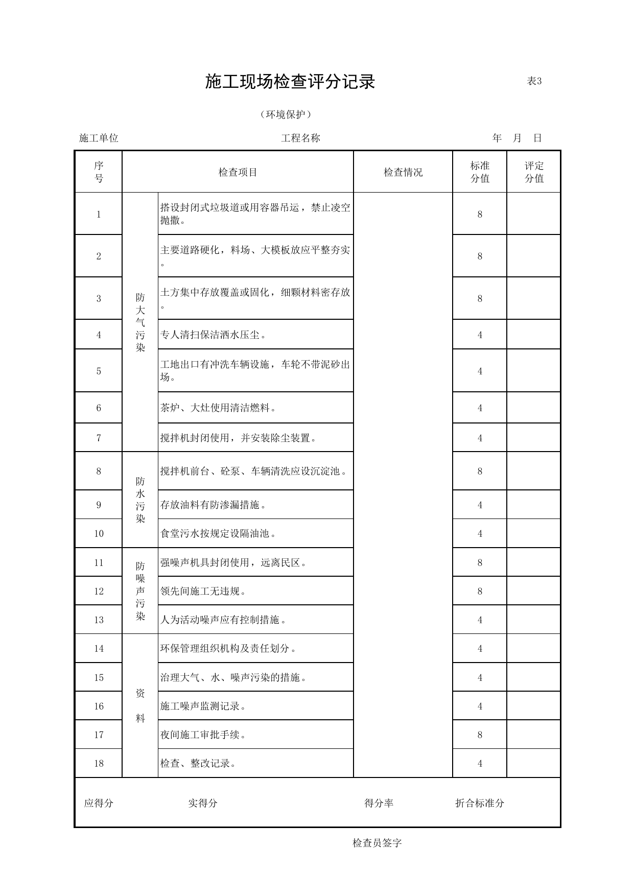 施工现场检查评分记录(环境保护)_表3_文明施工_安徽省安全资料库 第 1 页