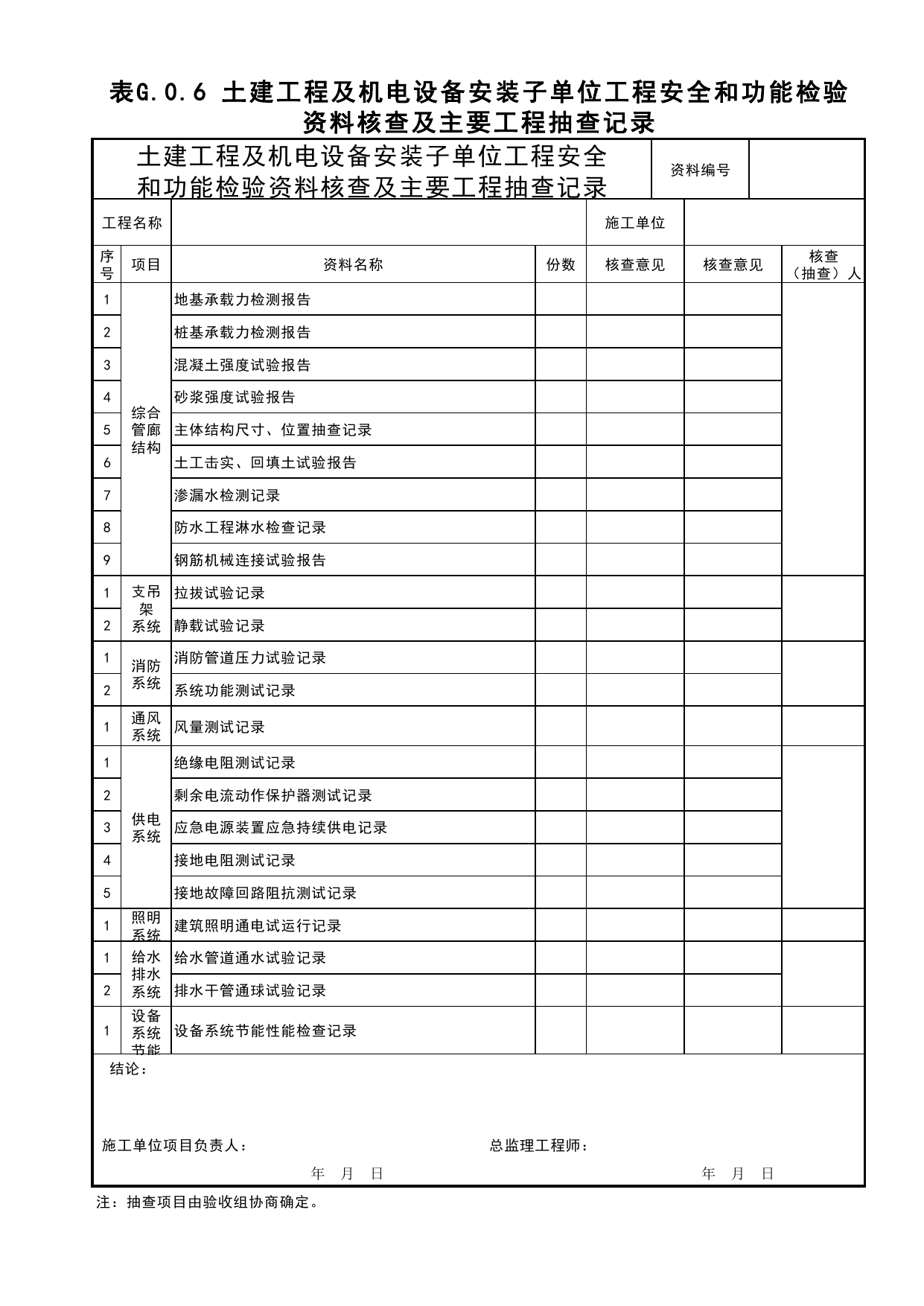 表G.0.6 土建工程及机电设备安装子单位工程安全和功能检验资料核查及主要工程抽查记录_综合管廊工程(C5)_施工验收文件(C类)_施工单位文件_安徽省归档标准配套用表(DB34_T 4574-2023) 第 1 页