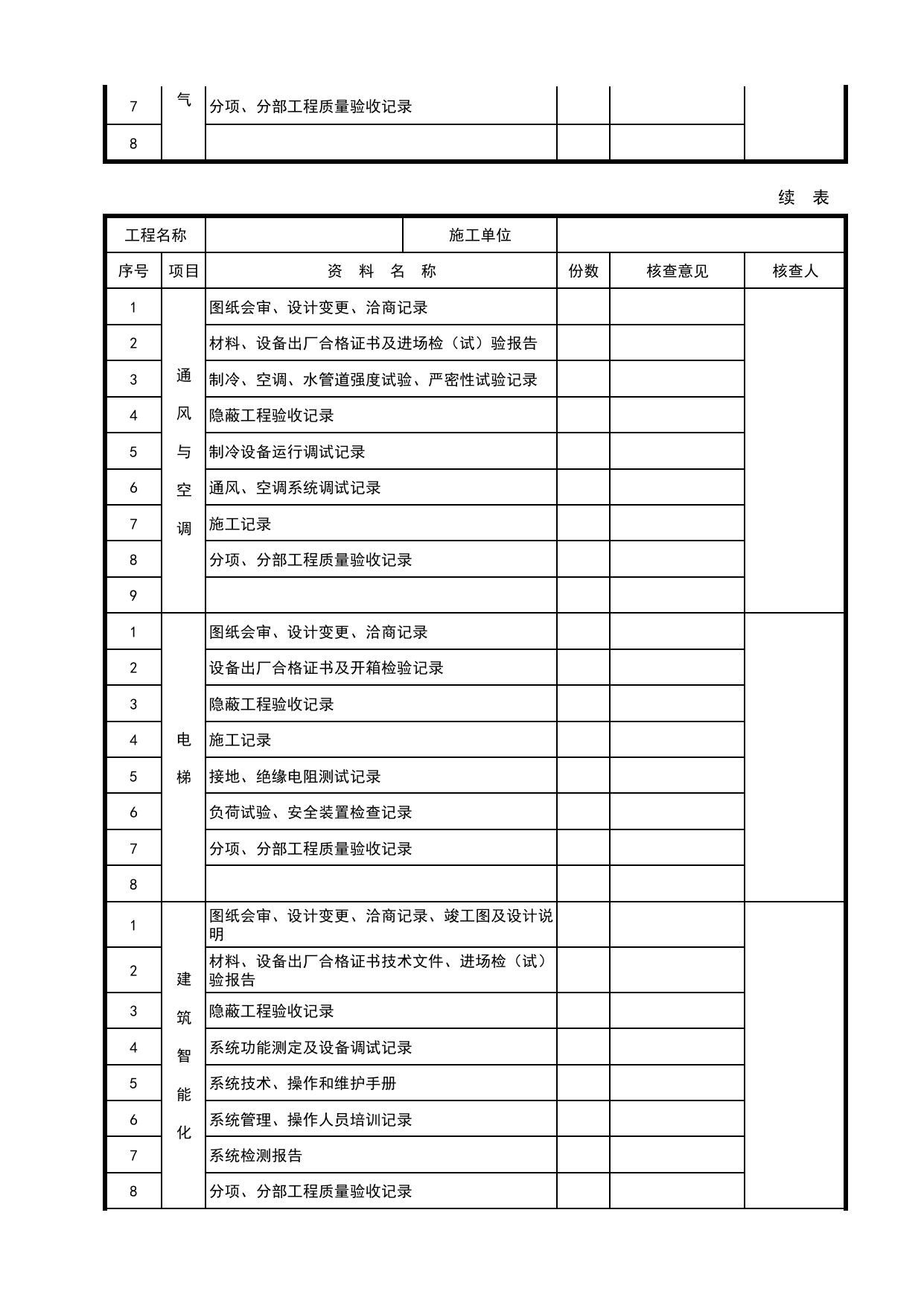 JG08_单位(子单位)工程质量控制资料核查记录_总表_(建工集团企业版)施工质量验收记录_北京建筑资料库DB11-T695-2009 第 2 页