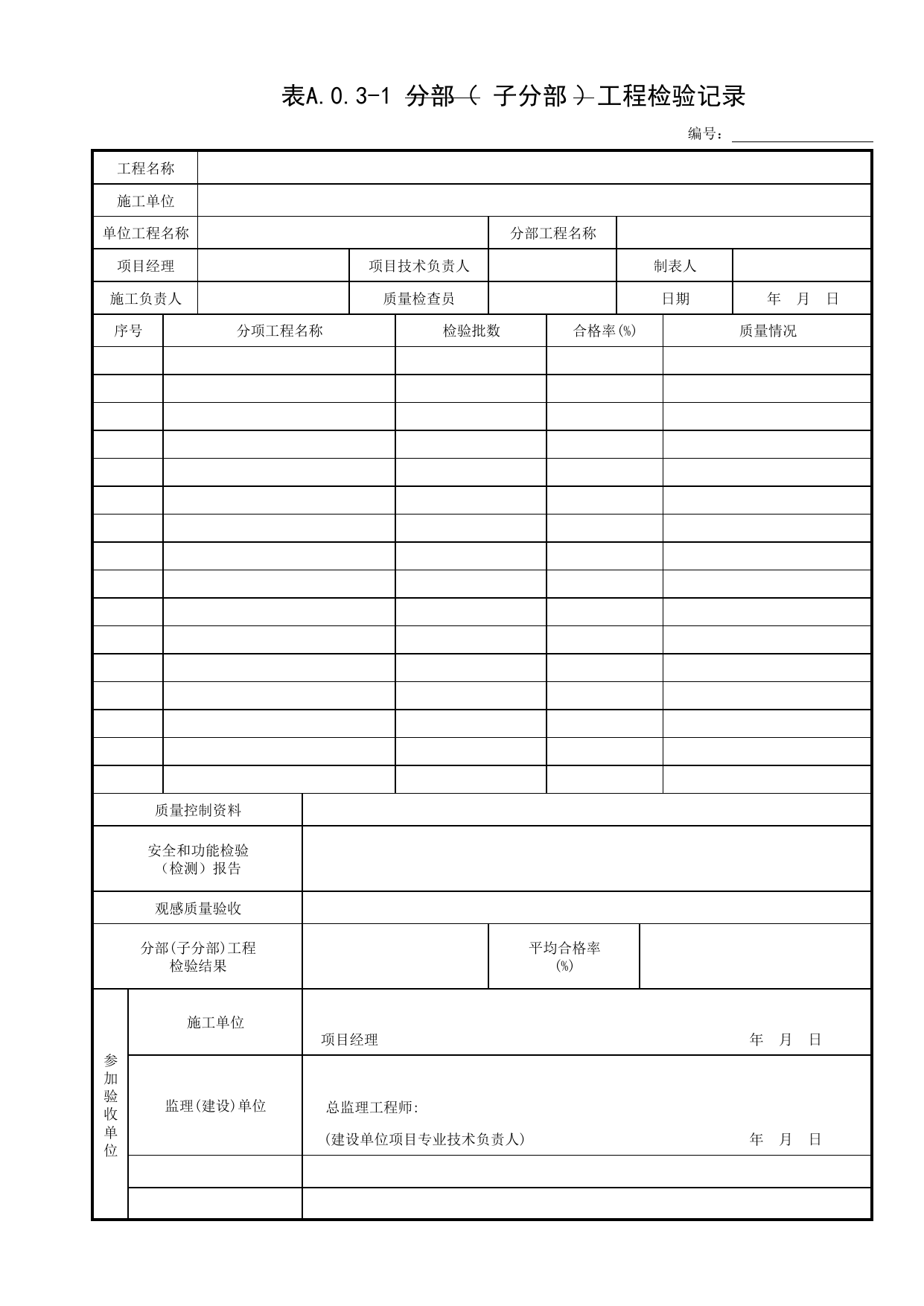 表A.0.3-1分部(子分部)工程检验记录(子分部汇总用)_通用表格_道路工程(CJJ1-2008) 第 1 页