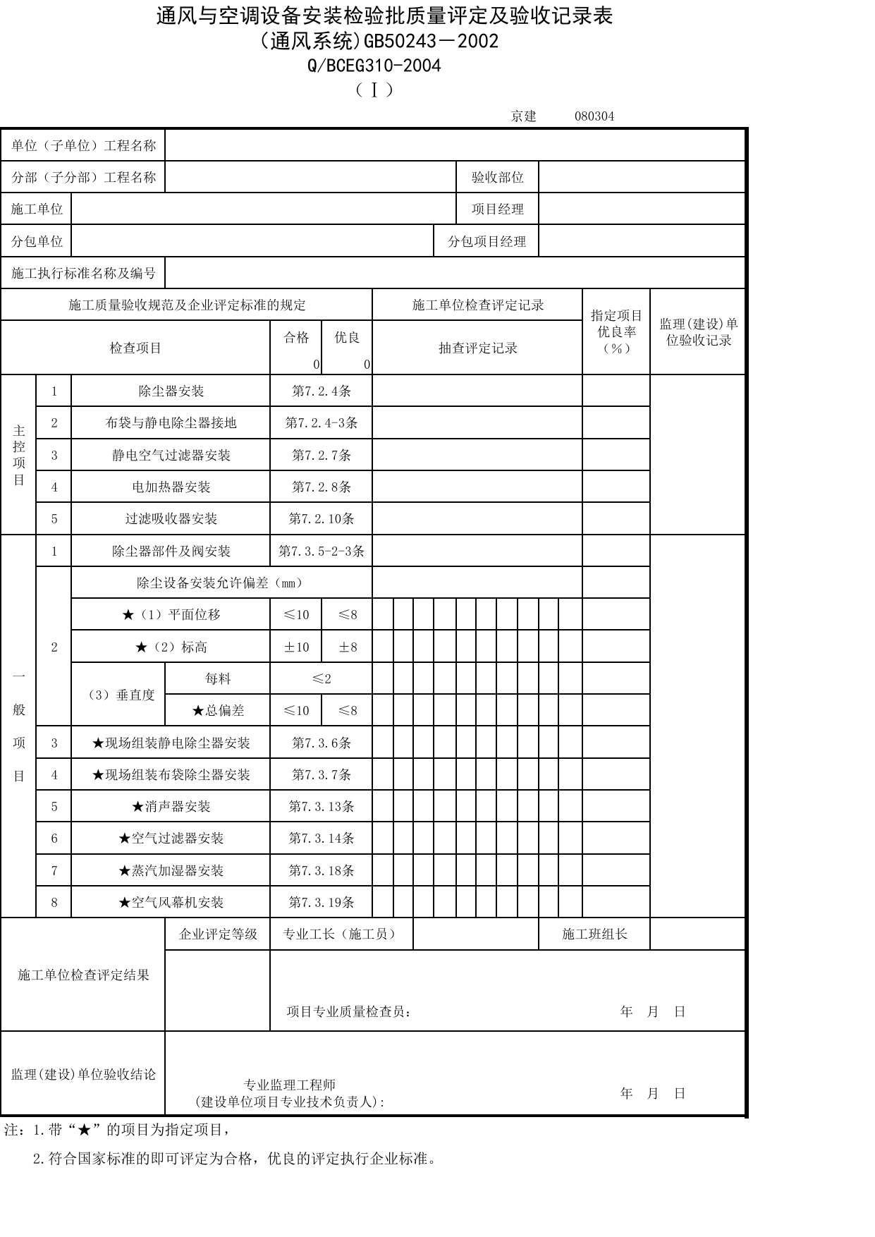 JG080304-1_通风与空调设备安装检验批质量评定及验收记录表(通风系统)_JG0803_除尘系统_JG08通风与空调_JG检验批质量验收记录_(建工集团企业版)施工质量验收记录_北京建筑资料库DB11-T695-2009 第 1 页