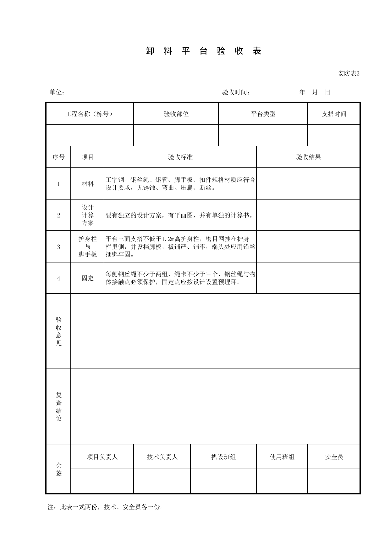 卸料平台验收表_安防表3_施工现场安全防护_安徽省安全资料库 第 1 页