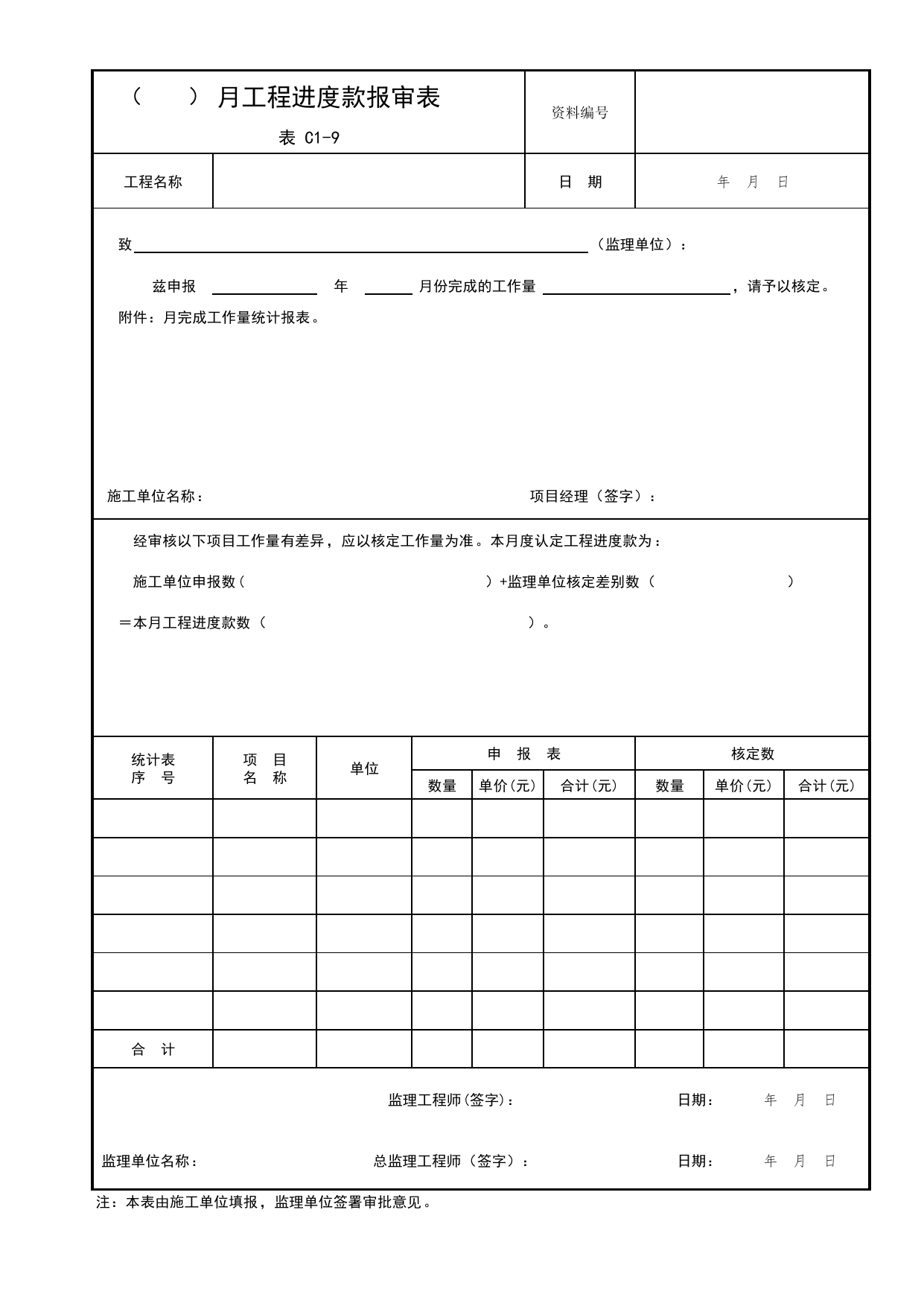 表C1-9 ( )月工程进度款报审表_C1 施工管理资料_C 施工资料_北京建筑资料库DB11-T695-2009 第 1 页
