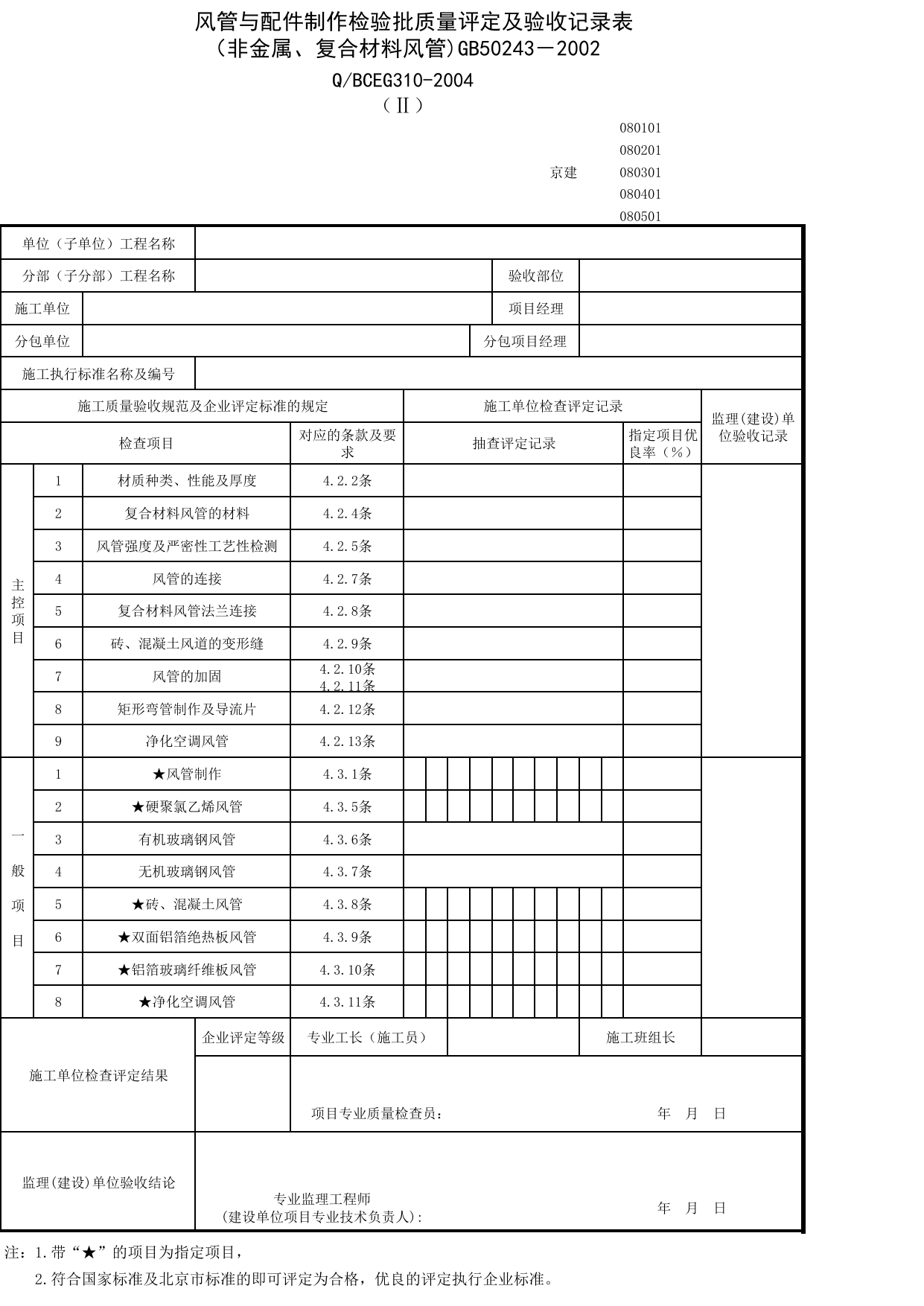 JG080301-2_风管与配件制作检验批质量评定及验收记录表(非金属、复合材料风管) 第 1 页