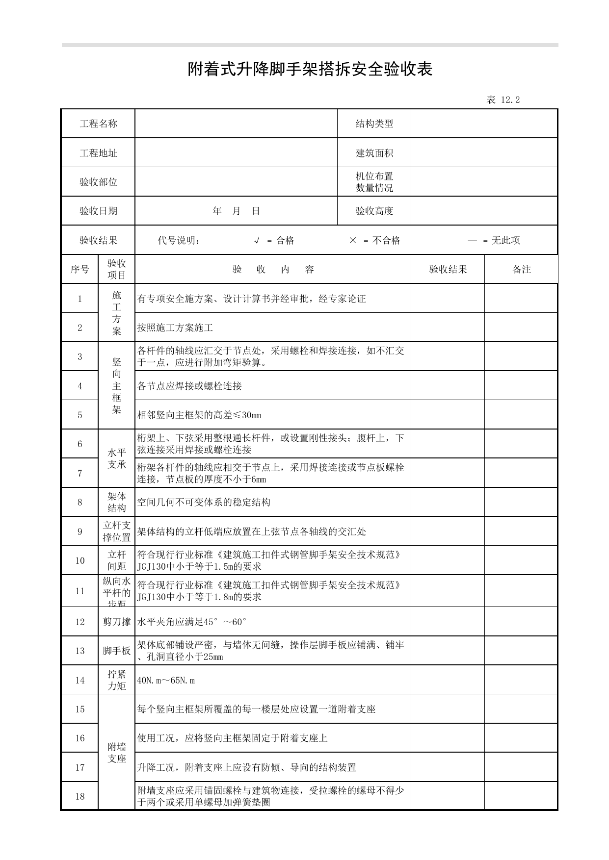 表12.2 附着式升降脚手架搭拆安全验收表_第十二册 安全设备设施验收_合肥市建筑工程施工安全管理资料(2017版)_安徽省安全资料库 第 1 页