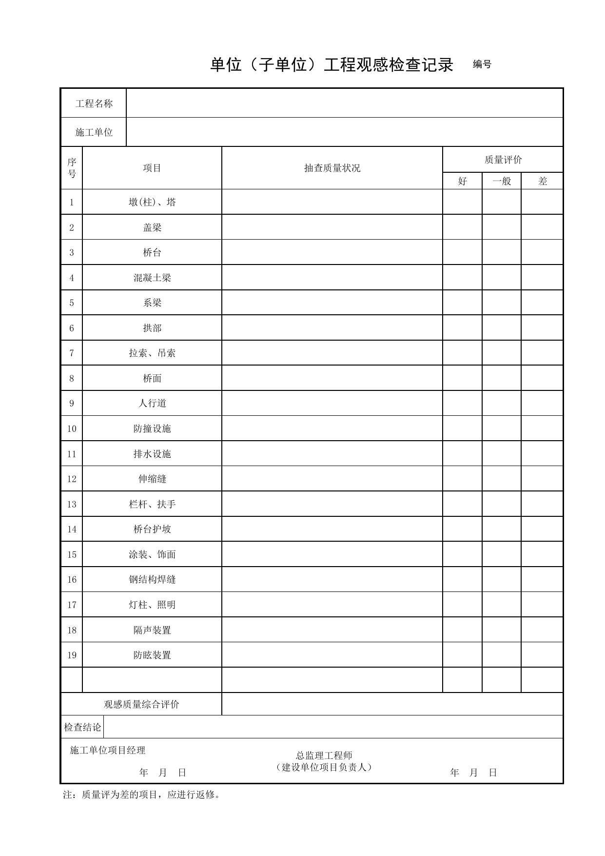 A-5 _单位(子单位)工程观感检查记录_通用表_桥梁工程(CJJ2-2008) 第 1 页