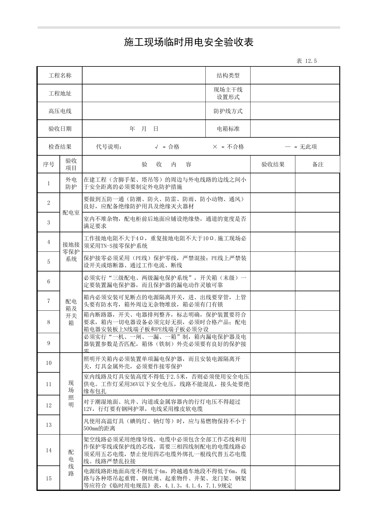 表12.5 施工现场临时用电安全验收表_第十二册 安全设备设施验收_合肥市建筑工程施工安全管理资料(2017版)_安徽省安全资料库 第 1 页
