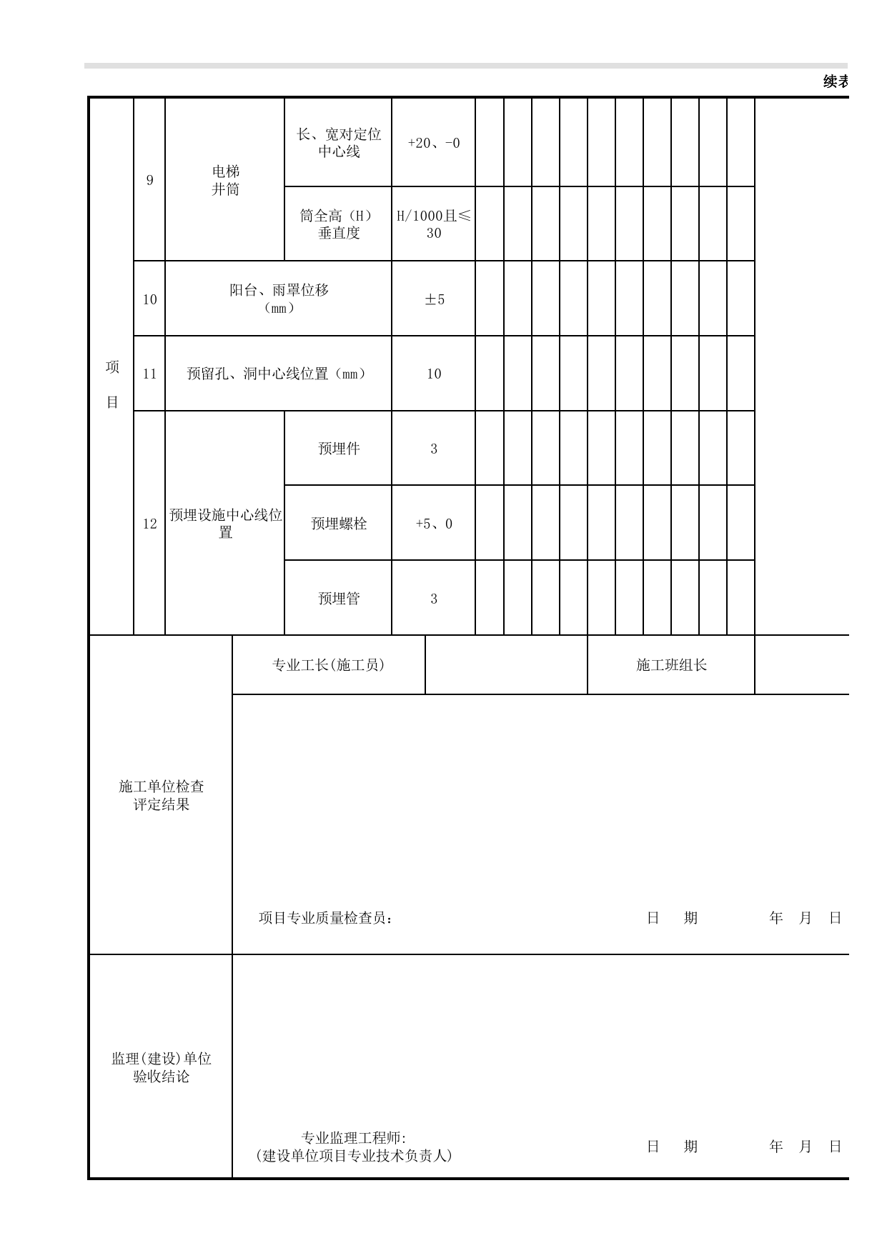 建筑结构长城杯混凝土工程质量验收记录表(2014)_混凝土结构_建筑结构长城杯工程质量评审标准_长城杯评审表_北京建筑资料库DB11-T695-2009 第 2 页