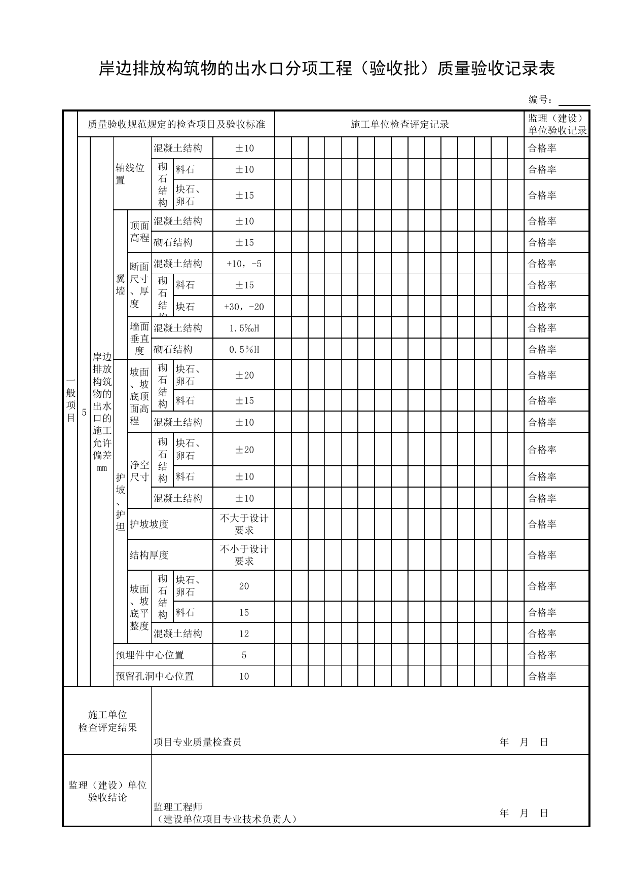 岸边排放构筑物的出水口分项工程(验收批)质量验收记录表_各类单体构筑物_砌体结构_主体结构工程_给水排水构筑物工程施工及验收规范_给水排水构筑物工程(GB50141-2008)_地下管线工程 第 2 页