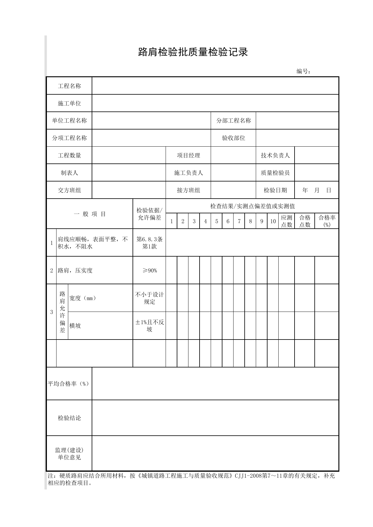 路肩检验批质量检验记录_路肩_路基_城镇道路工程施工与质量验收规范_道路工程(CJJ1-2008) 第 1 页