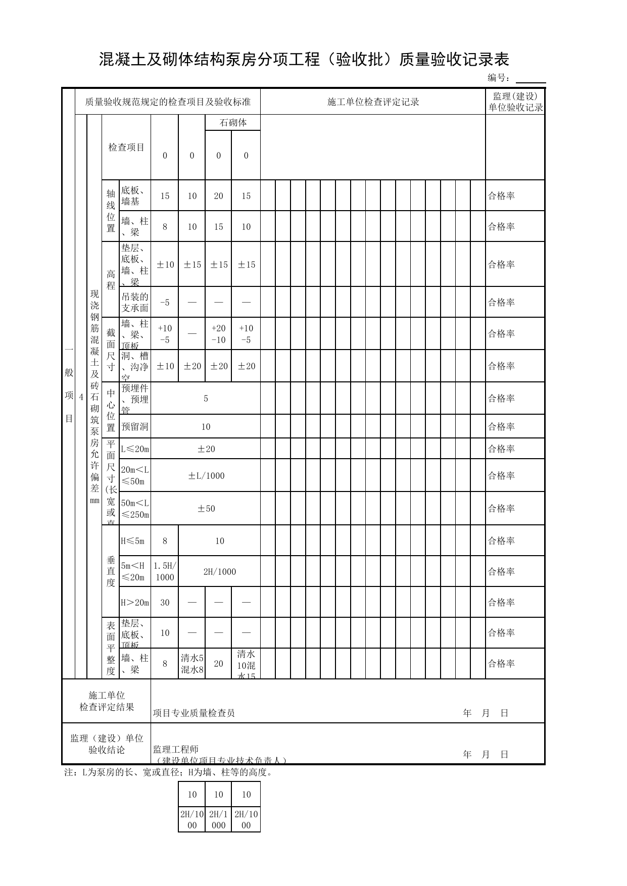 混凝土及砌体结构泵房分项工程(验收批)质量验收记录表_各类单体构筑物_砌体结构_主体结构工程_给水排水构筑物工程施工及验收规范_给水排水构筑物工程(GB50141-2008)_地下管线工程 第 2 页