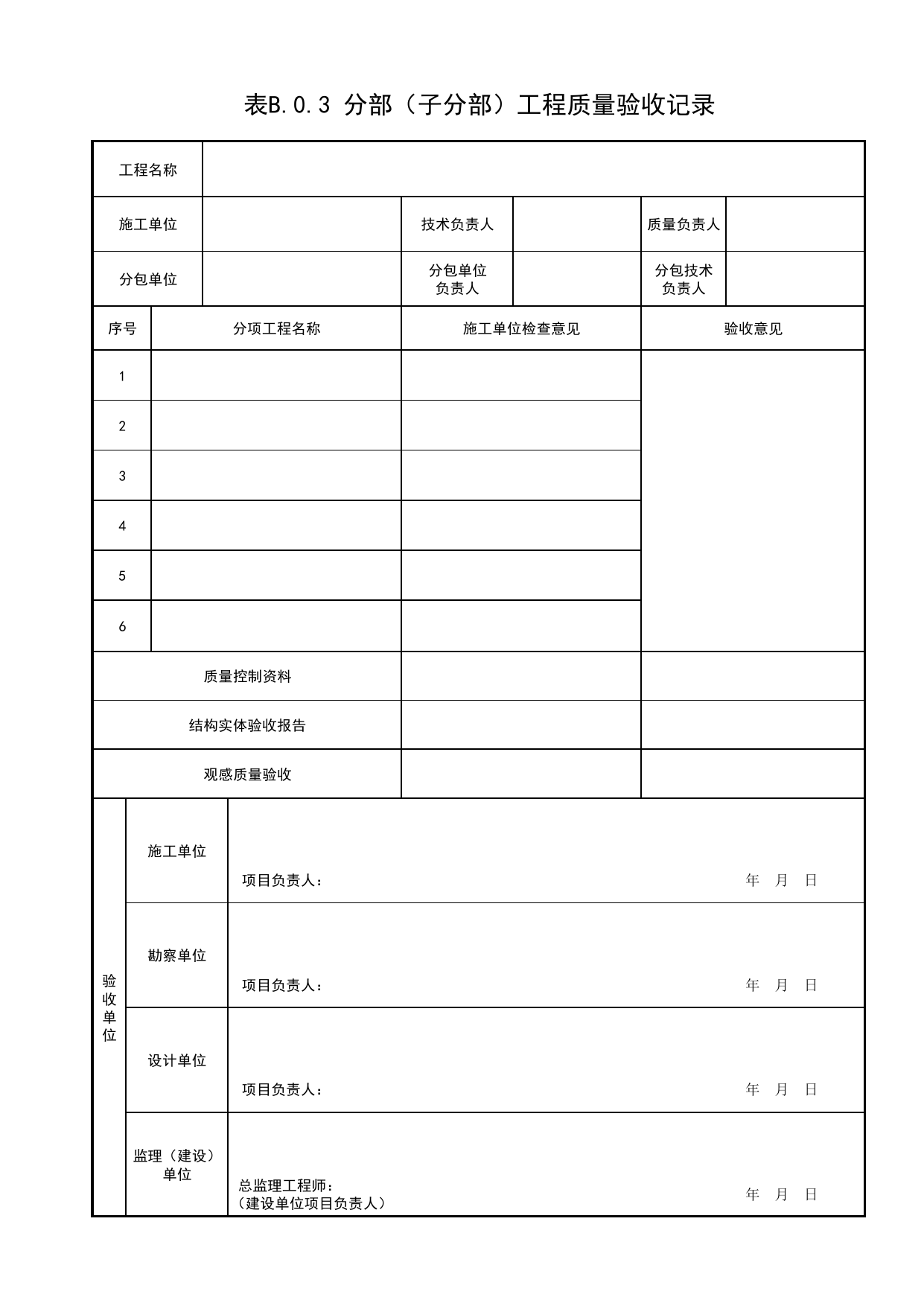 表B.0.3 分部(子分部)工程质量验收记录_检验批、分项工程、分部(子分部)工程质量验收记录_园林绿化工程(DB34_T3954-2021) 第 1 页
