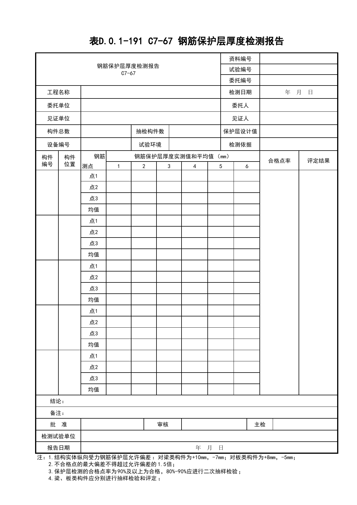 表D.0.1-191 钢筋保护层厚度检测报告_桥梁工程(B3)_施工控制文件(B类)_施工单位文件_安徽省归档标准配套用表(DB34_T 4574-2023) 第 1 页