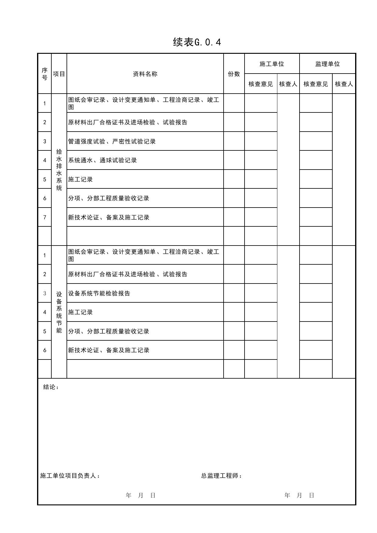 表G.0.4 土建工程及机电设备安装子单位工程质量控制资料核查记录_通用表_综合管廊工程 第 3 页