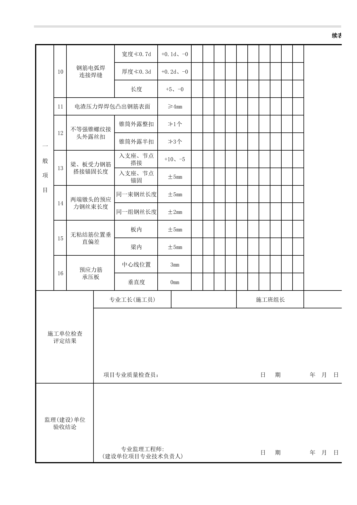 建筑结构长城杯钢筋工程安装质量验收记录表_混凝土结构_建筑结构长城杯工程质量评审标准_长城杯评审表_北京建筑资料库DB11-T695-2009 第 2 页