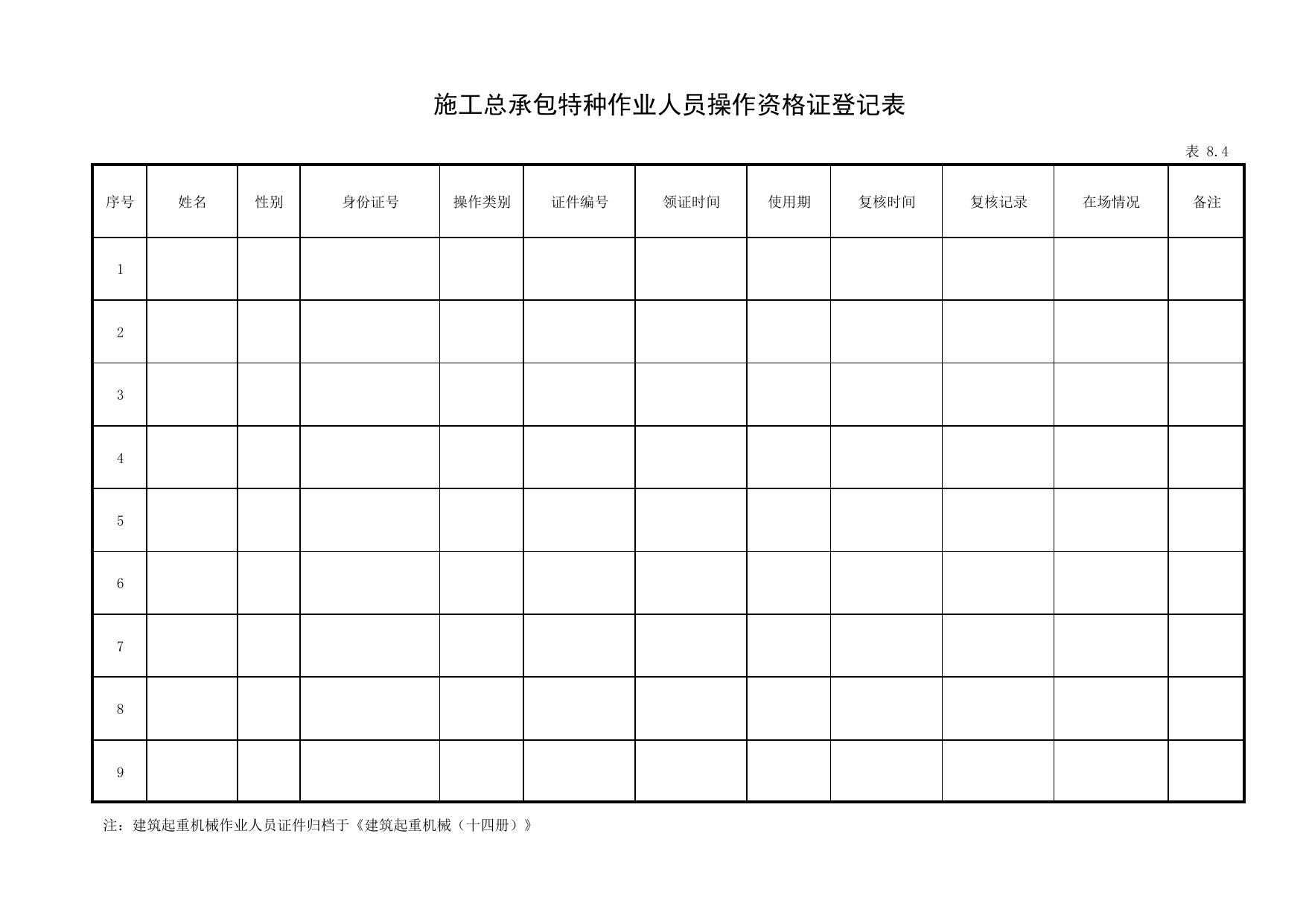 表8.4 施工总承包特种作业人员操作资格证登记表_第八册 持证上岗_合肥市建筑工程施工安全管理资料(2017版)_安徽省安全资料库 第 1 页