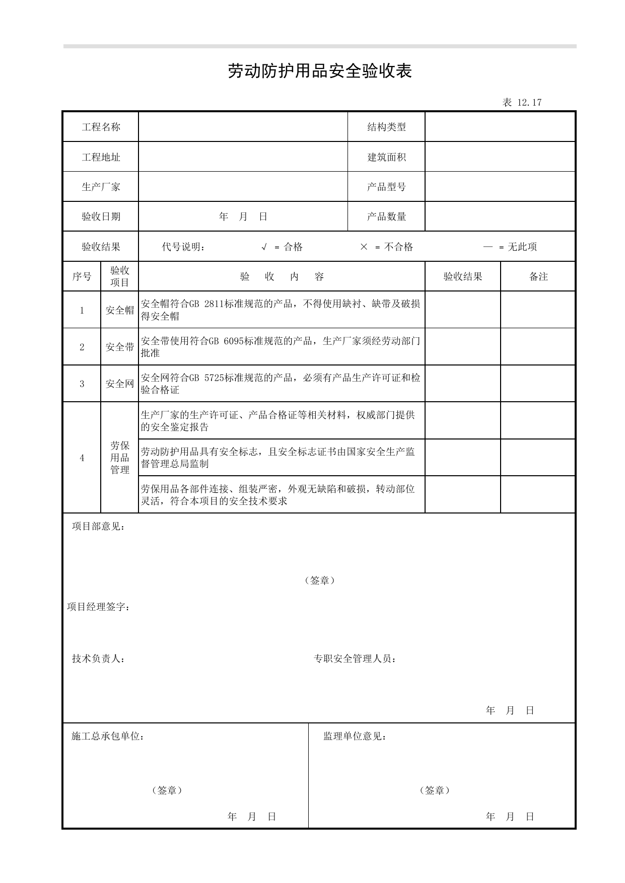 表12.17 劳动防护用品安全验收表_第十二册 安全设备设施验收_合肥市建筑工程施工安全管理资料(2017版)_安徽省安全资料库 第 1 页