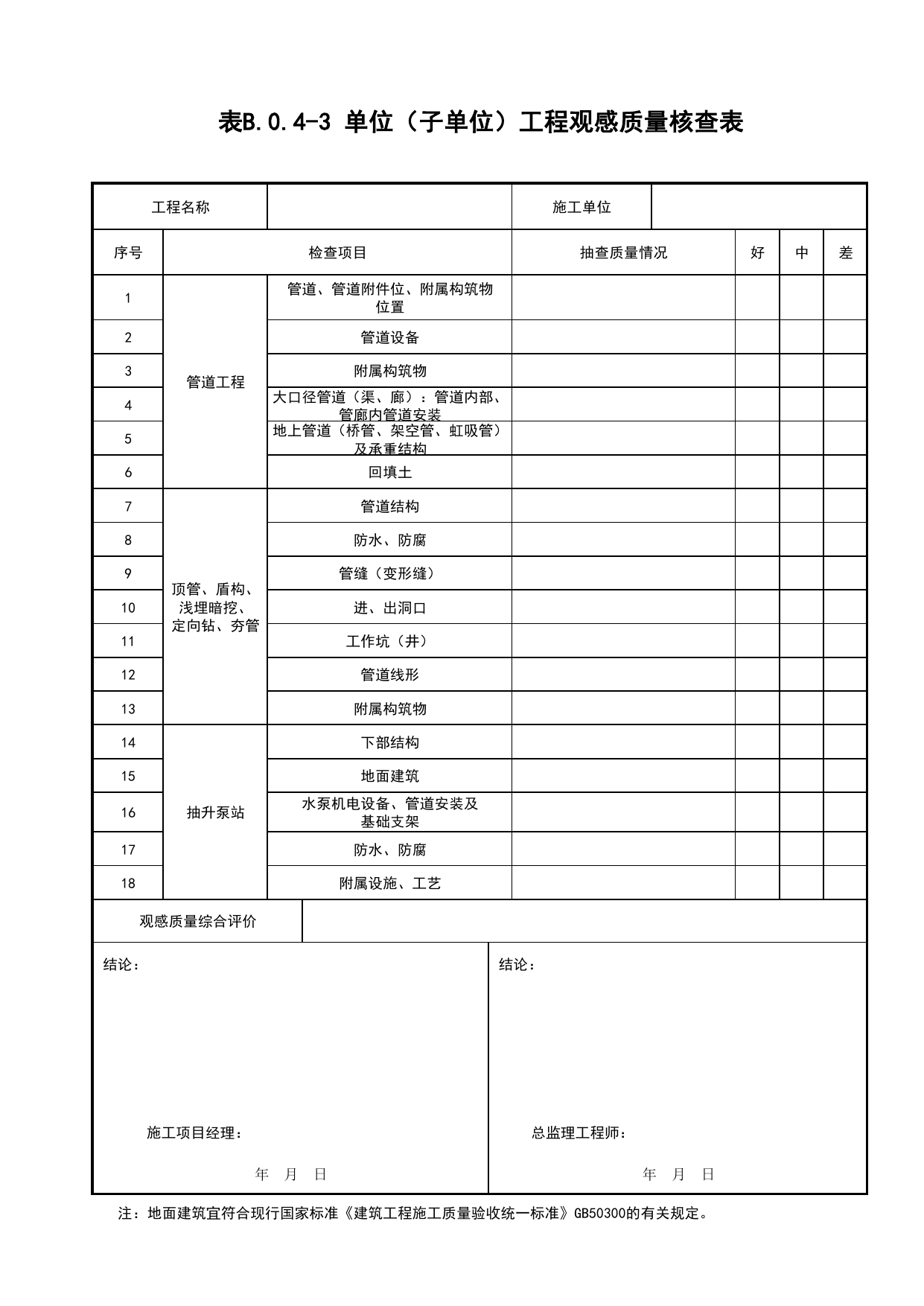 表B.0.4-3 单位(子单位)工程观感核查表_地下管线工程(C4)_施工验收文件(C类)_施工单位文件_安徽省归档标准配套用表(DB34_T 4574-2023) 第 1 页