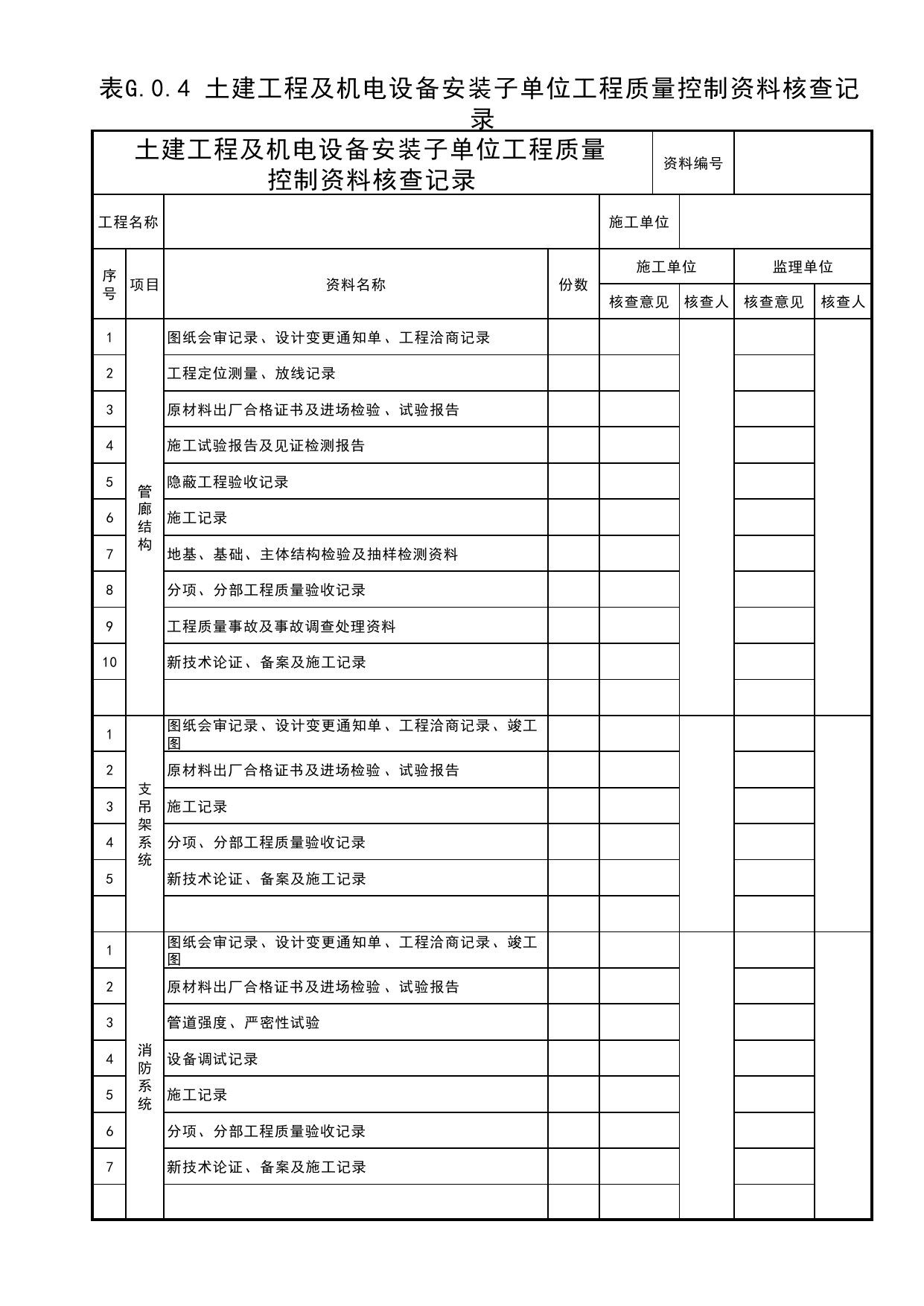 表G.0.4 土建工程及机电设备安装子单位工程质量控制资料核查记录_通用表_综合管廊工程 第 1 页