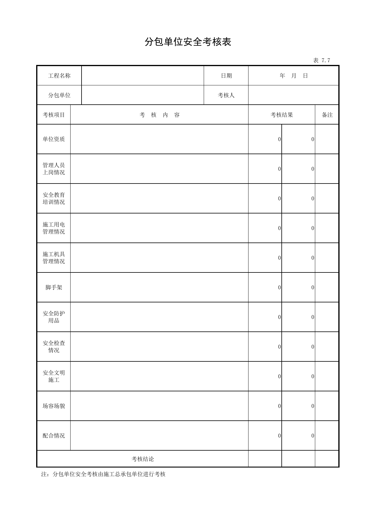 表7.7 分包单位安全考核表_第七册 分包单位安全管理_合肥市建筑工程施工安全管理资料(2017版)_安徽省安全资料库 第 1 页