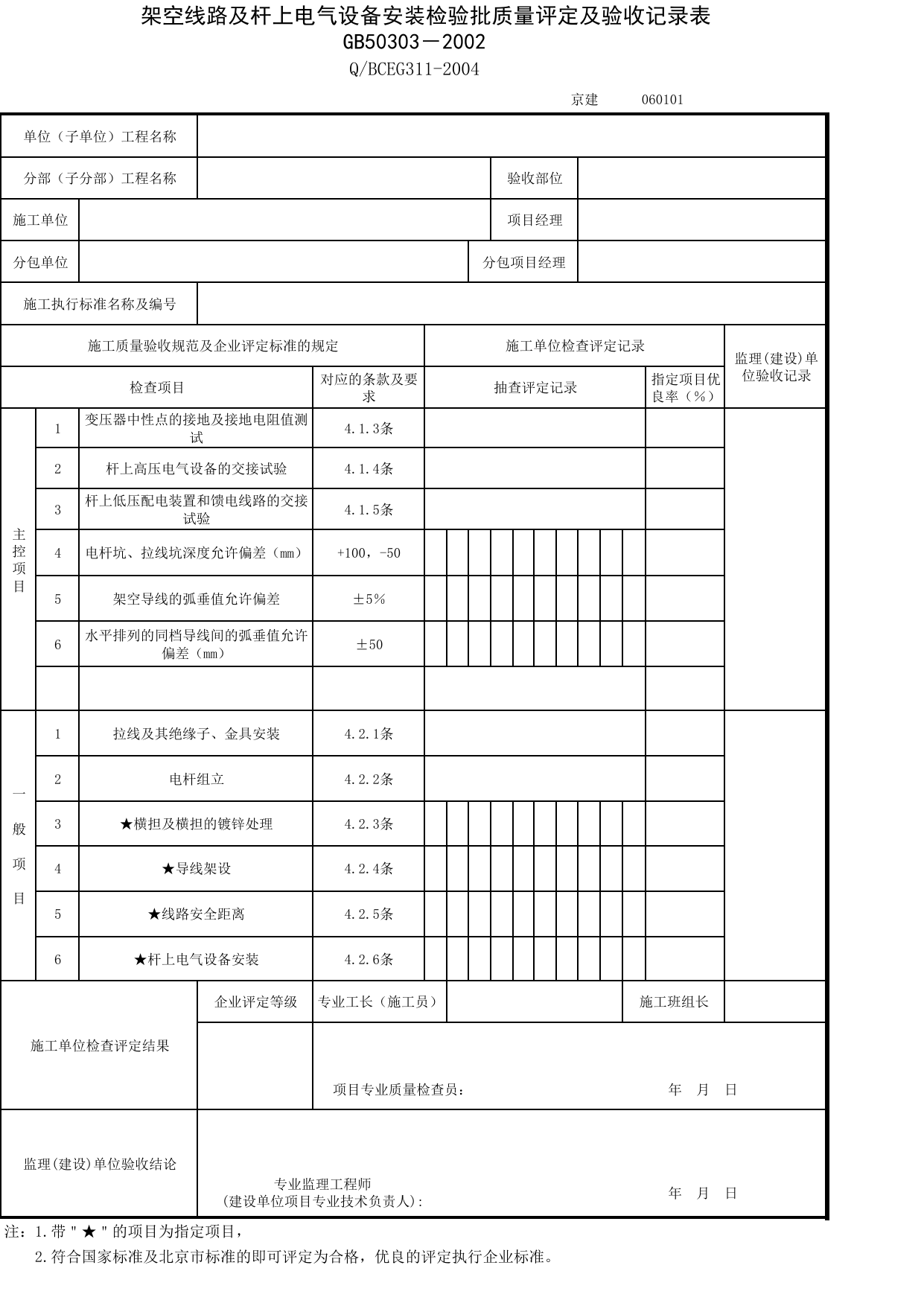 JG060101_架空线路及杆上电气设备安装检验批质量评定及验收记录表_JG0601_室外电气_JG06建筑电气_JG检验批质量验收记录_(建工集团企业版)施工质量验收记录_北京建筑资料库DB11-T695-2009 第 1 页