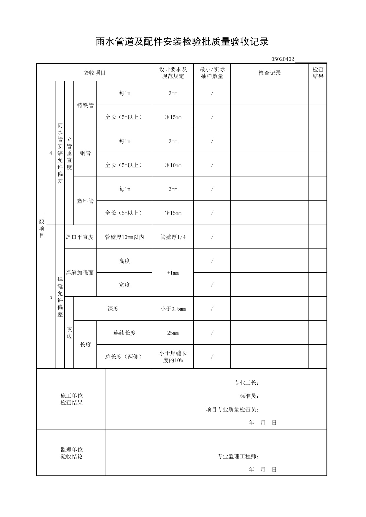 【试验与调试】05020402_雨水管道及配件安装检验批质量验收记录_0502_室内排水系统_05建筑给水排水及供暖_检验批质量验收记录_C8 过程验收资料_C 施工资料_建筑工程(DB34_T918-2019) 第 2 页