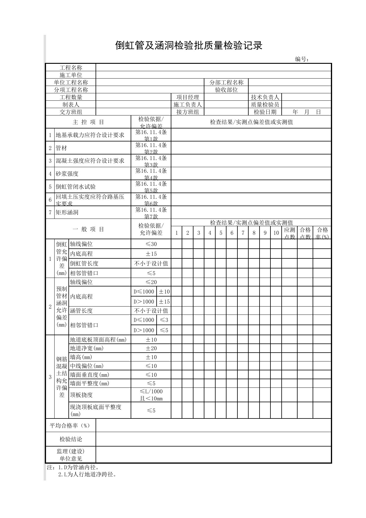 倒虹管及涵洞检验批质量检验记录_倒虹管及涵洞_附属构筑物_城镇道路工程施工与质量验收规范_道路工程(CJJ1-2008) 第 1 页