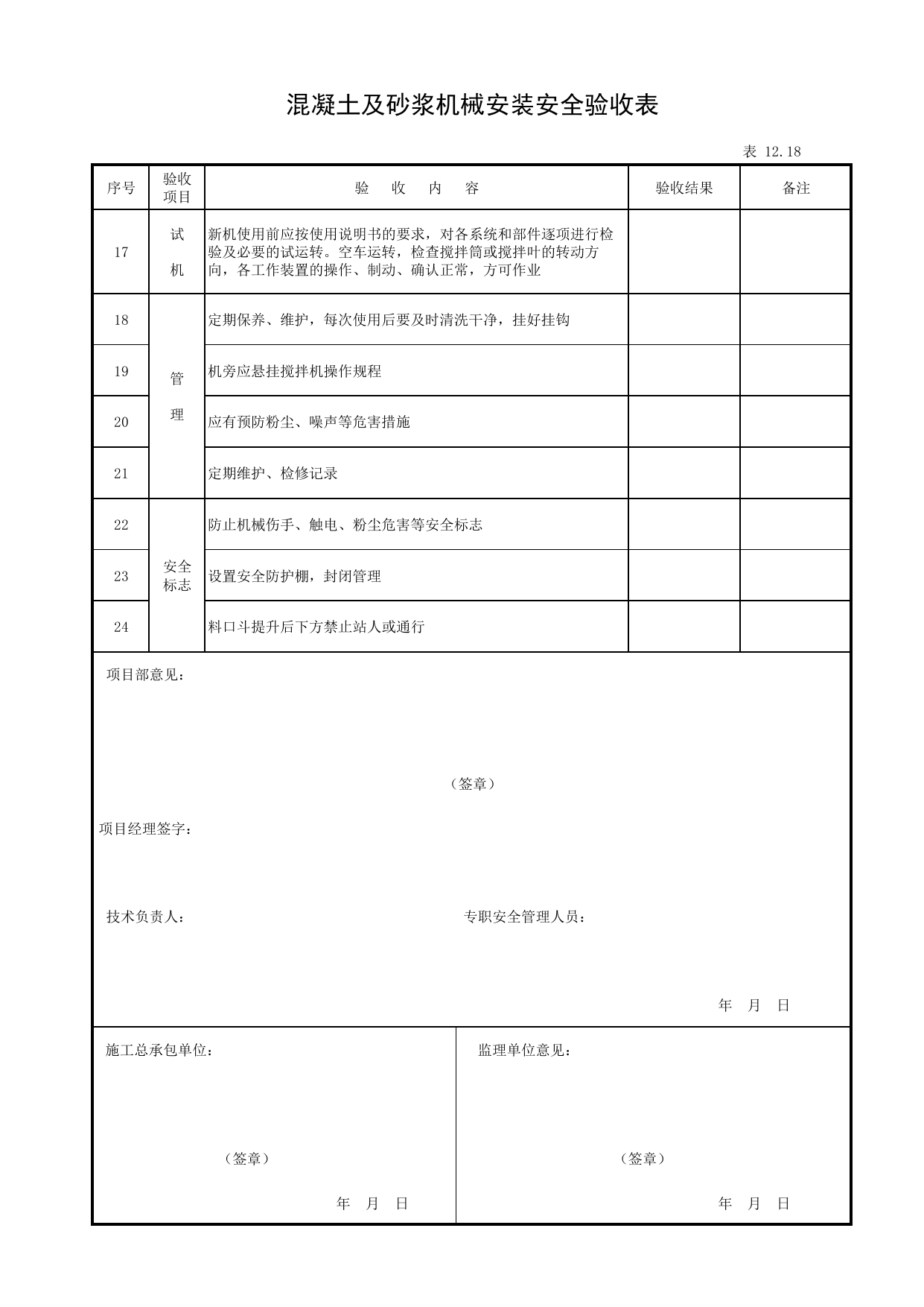 表12.18 混凝土及砂浆机械安装安全验收表_第十二册 安全设备设施验收_合肥市建筑工程施工安全管理资料(2017版)_安徽省安全资料库 第 2 页