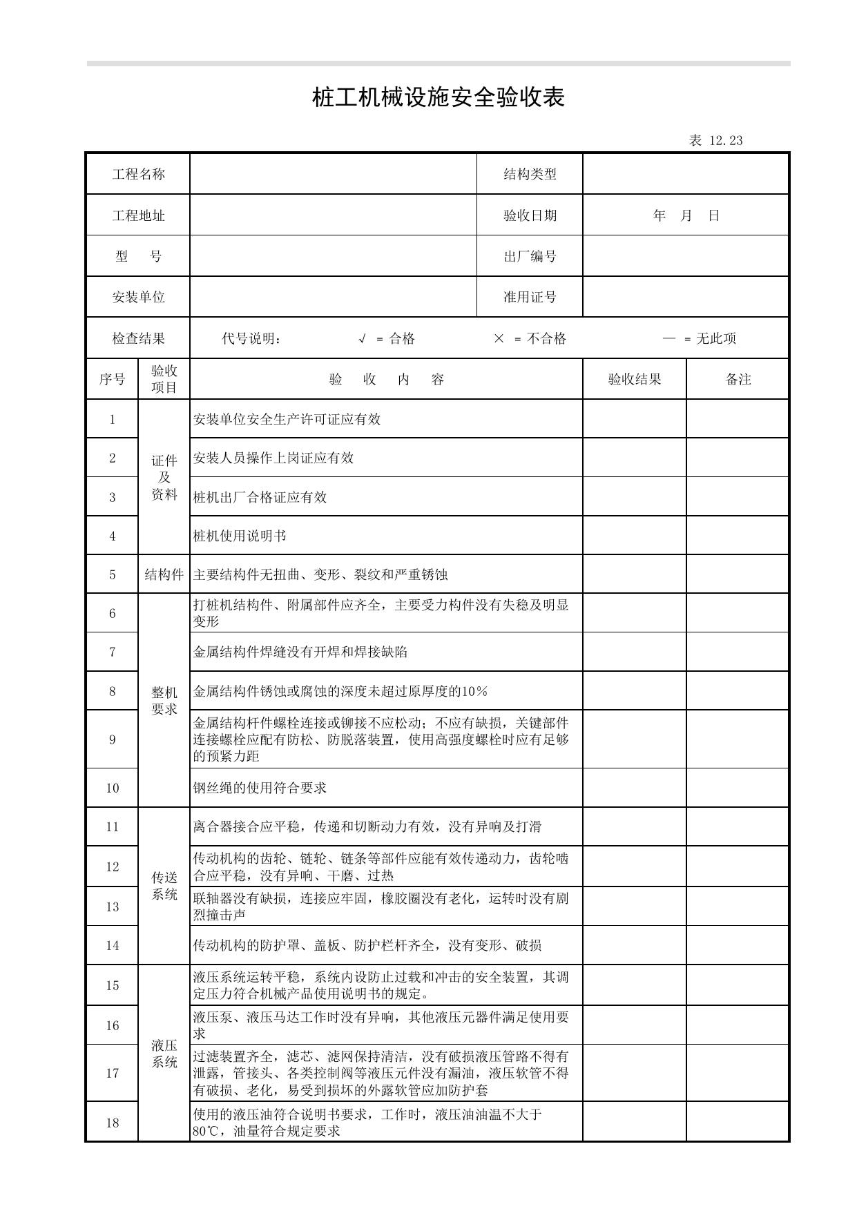 表12.23 桩工机械设施安全验收表_第十二册 安全设备设施验收_合肥市建筑工程施工安全管理资料(2017版)_安徽省安全资料库 第 1 页
