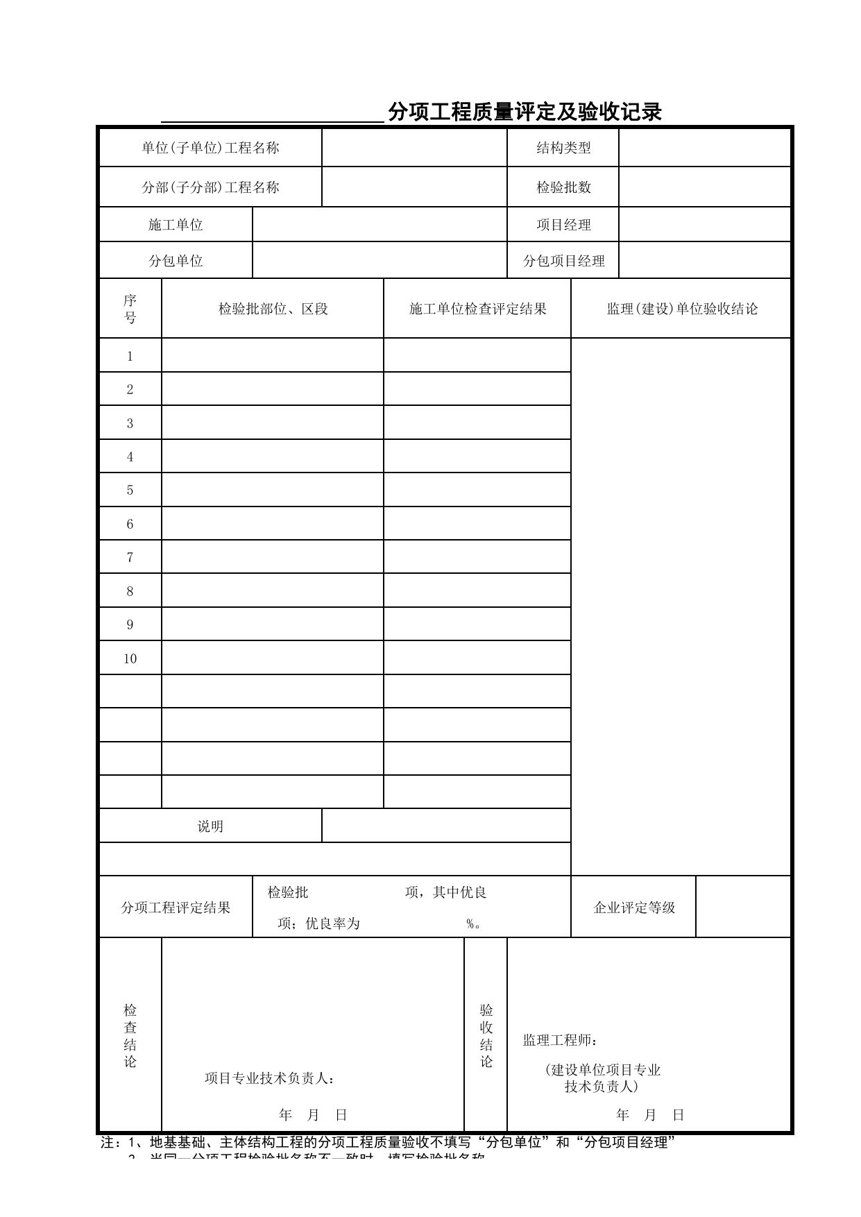 JG03_分项工程质量评定及验收记录_总表_(建工集团企业版)施工质量验收记录_北京建筑资料库DB11-T695-2009 第 1 页