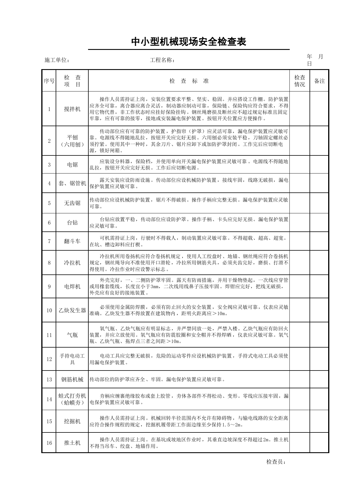 中小型机械现场安全检查表_施工现场机械管理与安全_安徽省安全资料库 第 1 页