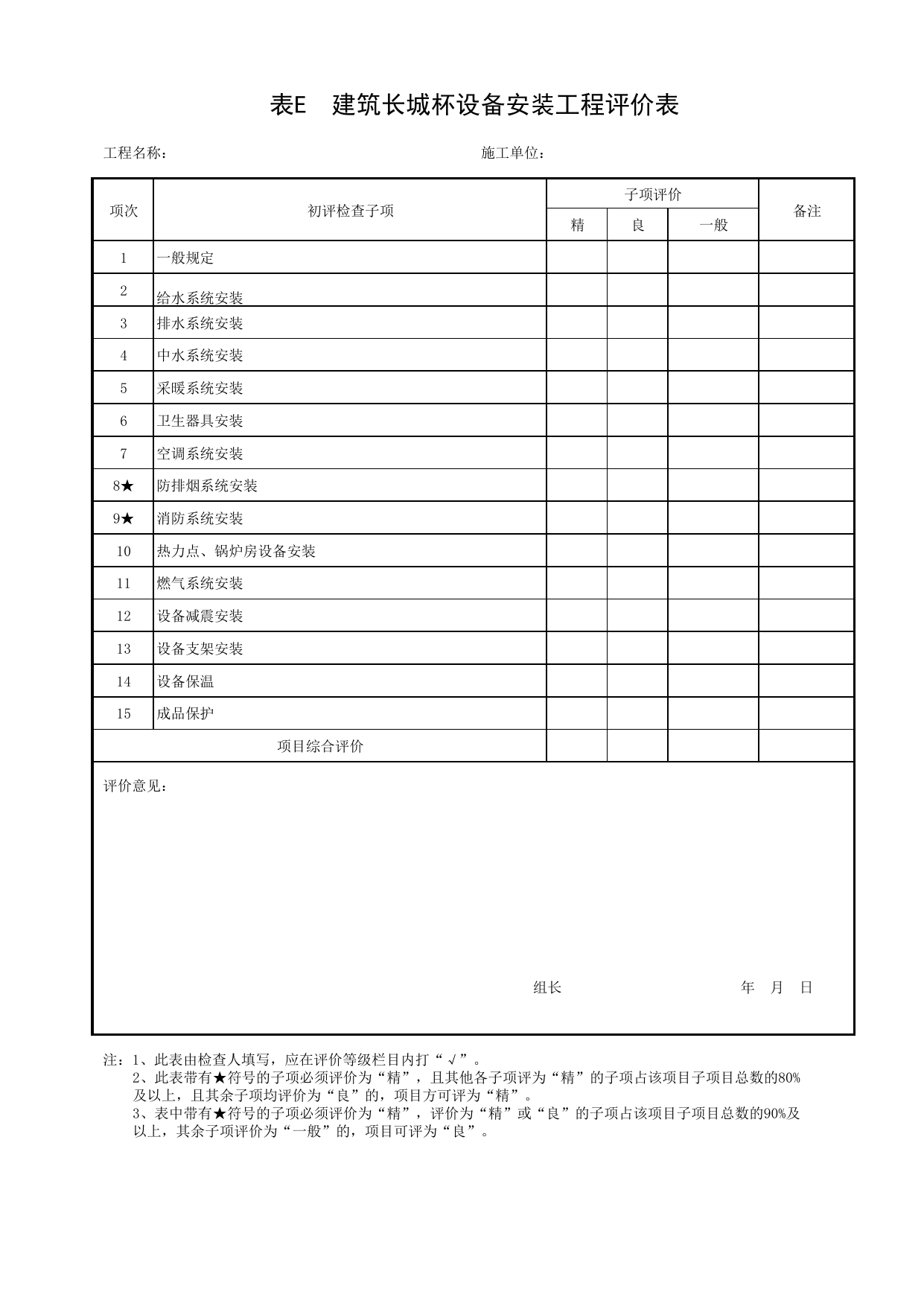 表E 建筑长城杯设备安装工程评价表_建筑长城杯工程质量评审标准( DBll_T 1075-2014)_长城杯评审表_北京建筑资料库DB11-T695-2009 第 1 页