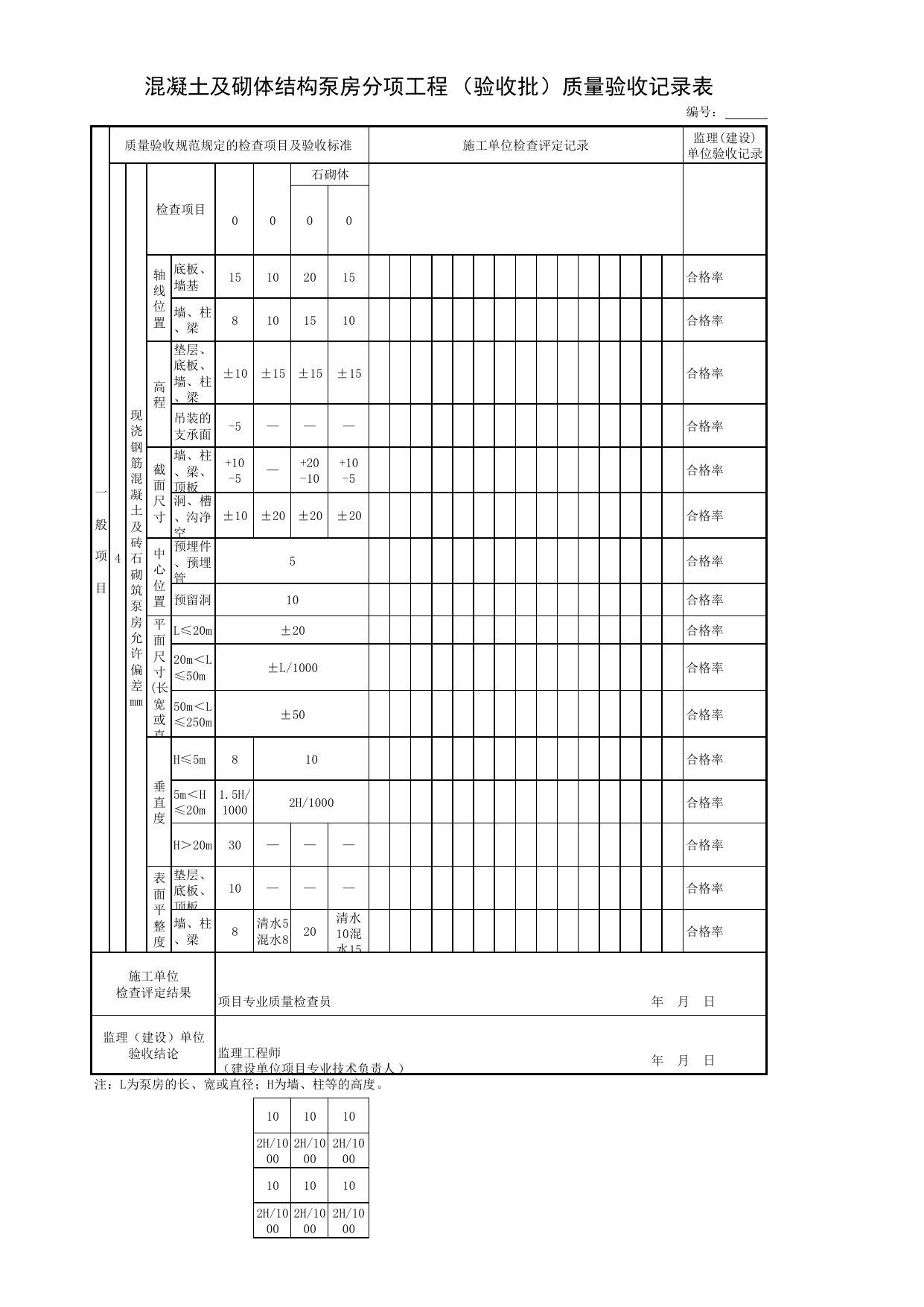 混凝土及砌体结构泵房分项工程(验收批)质量验收记录表_各类单体构筑物_钢结构_主体结构工程_给水排水构筑物工程施工及验收规范_给水排水构筑物工程(GB50141-2008)_地下管线工程 第 2 页