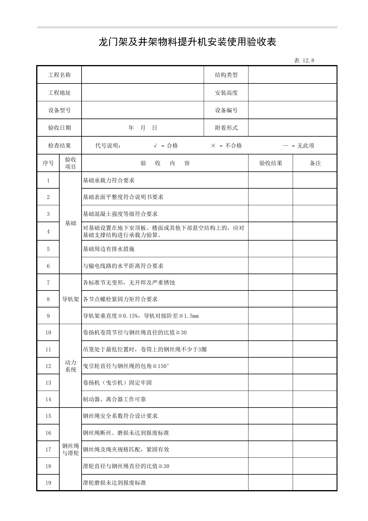 表12.8 龙门架及井架物料提升机安装使用验收表_第十二册 安全设备设施验收_合肥市建筑工程施工安全管理资料(2017版)_安徽省安全资料库 第 1 页