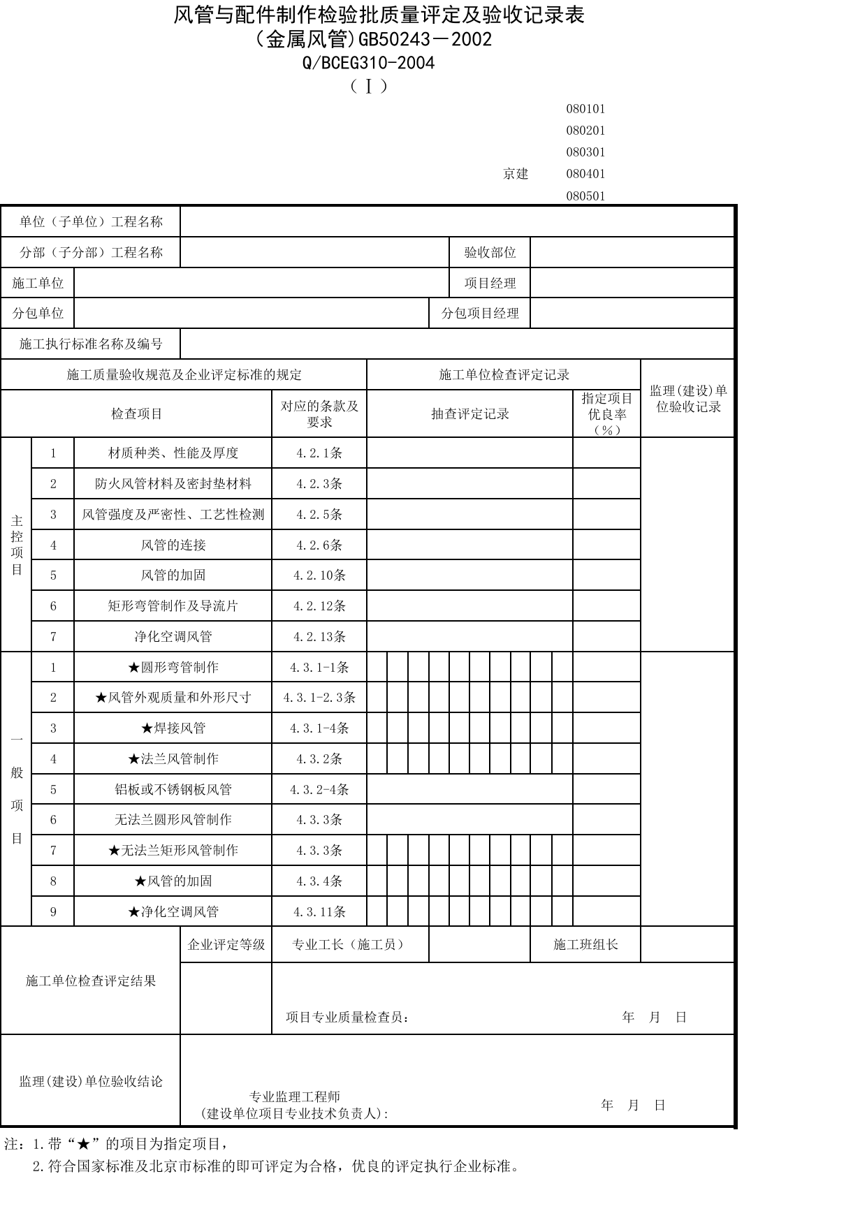 JG080301-1_风管与配件制作检验批质量评定及验收记录表(金属风管)_JG0803_除尘系统_JG08通风与空调_JG检验批质量验收记录_(建工集团企业版)施工质量验收记录_北京建筑资料库DB11-T695-2009 第 1 页