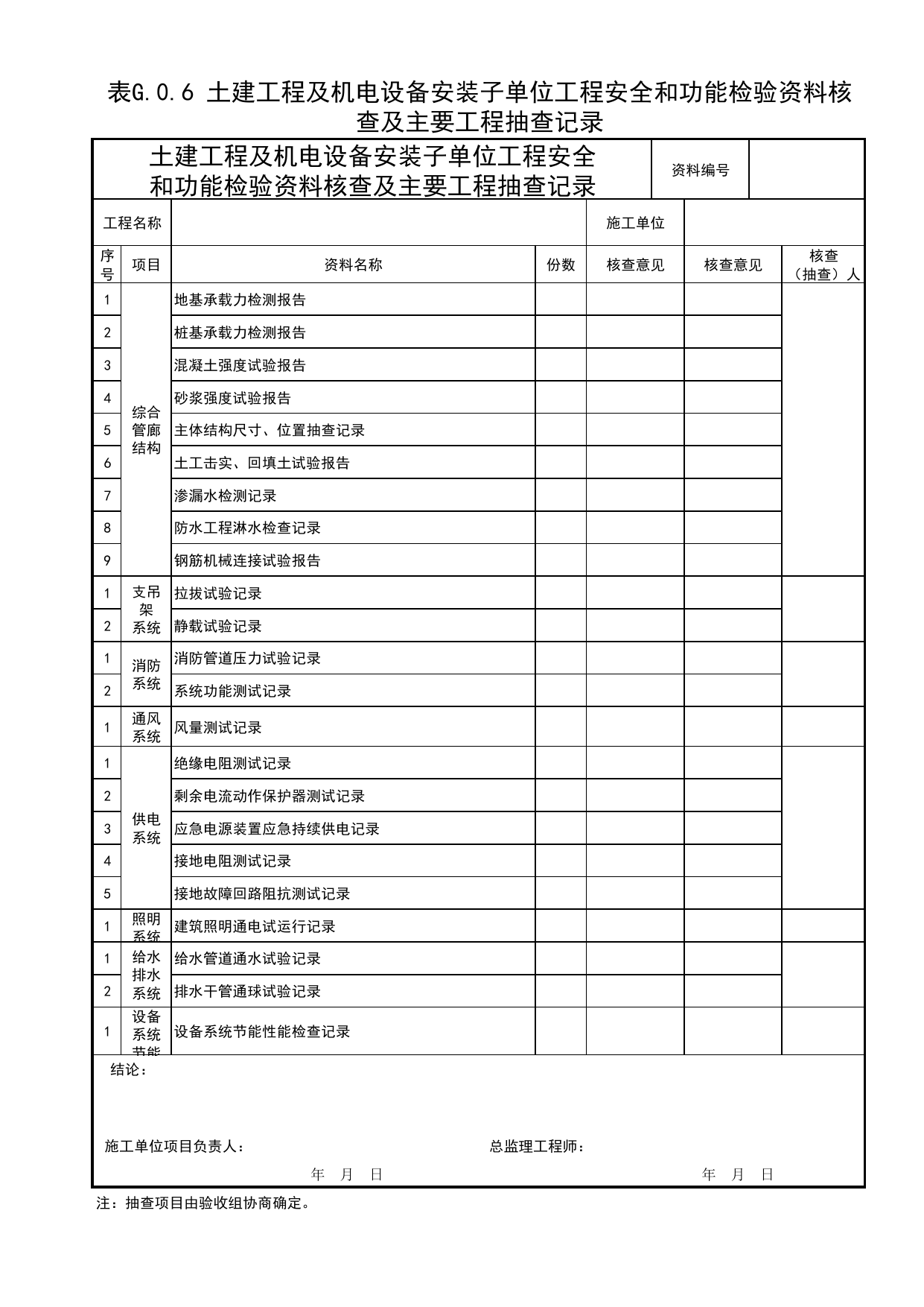 表G.0.6 土建工程及机电设备安装子单位工程安全和功能检验资料核查及主要工程抽查记录_通用表_综合管廊工程 第 1 页