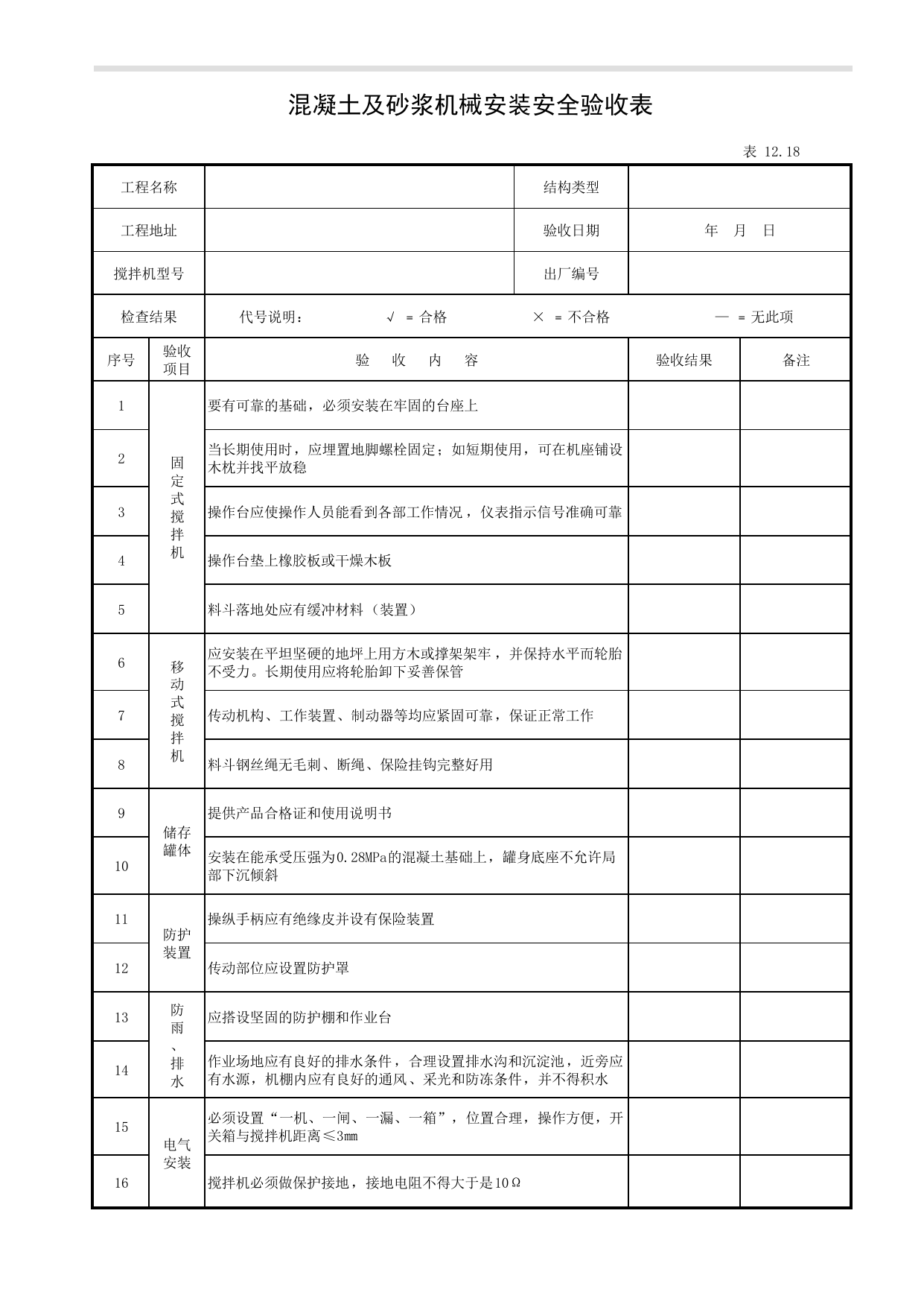 表12.18 混凝土及砂浆机械安装安全验收表_第十二册 安全设备设施验收_合肥市建筑工程施工安全管理资料(2017版)_安徽省安全资料库 第 1 页