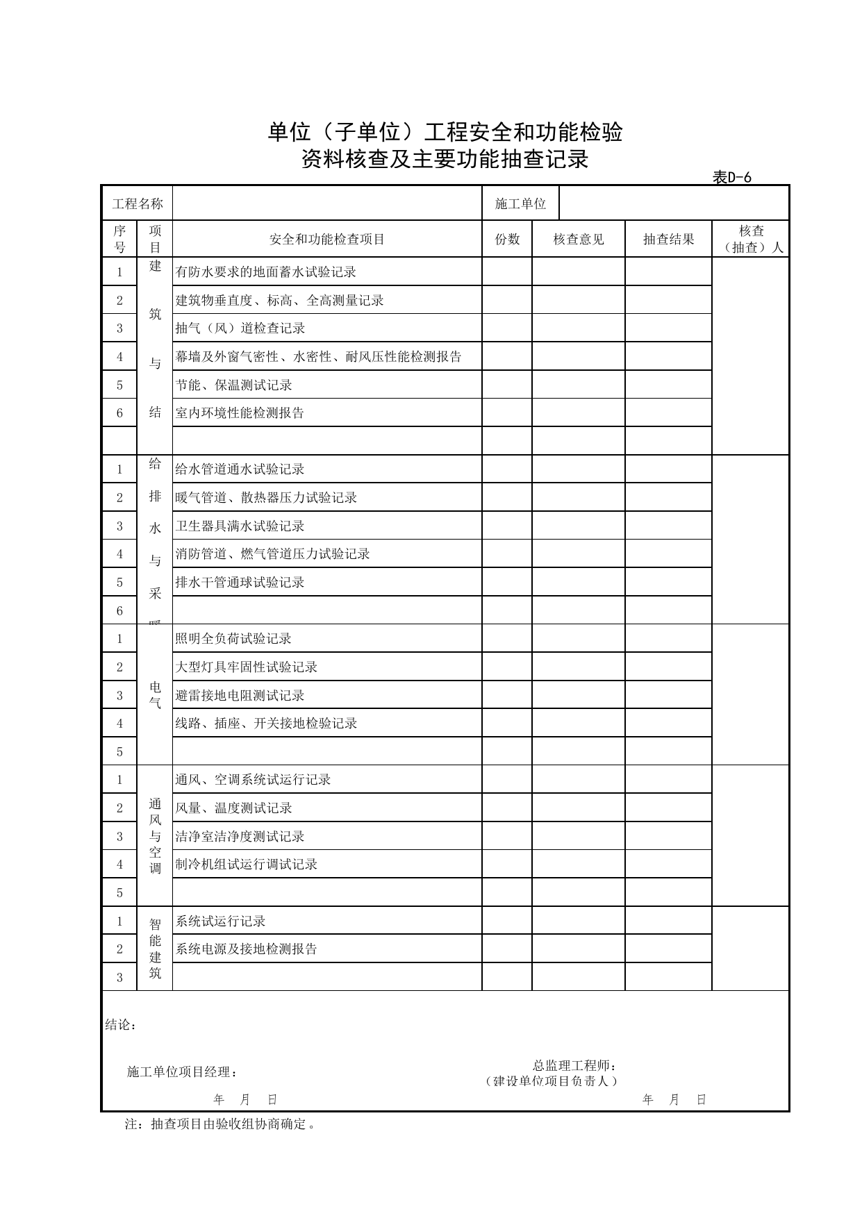 单位(子单位)工程安全和功能检验资料核查及主要功能抽查记录_《高级建筑装饰工程质量验收标准》DBJ_T01-27-2003表格_C7 过程验收资料_C 施工资料_北京建筑资料库DB11-T695-2009 第 1 页