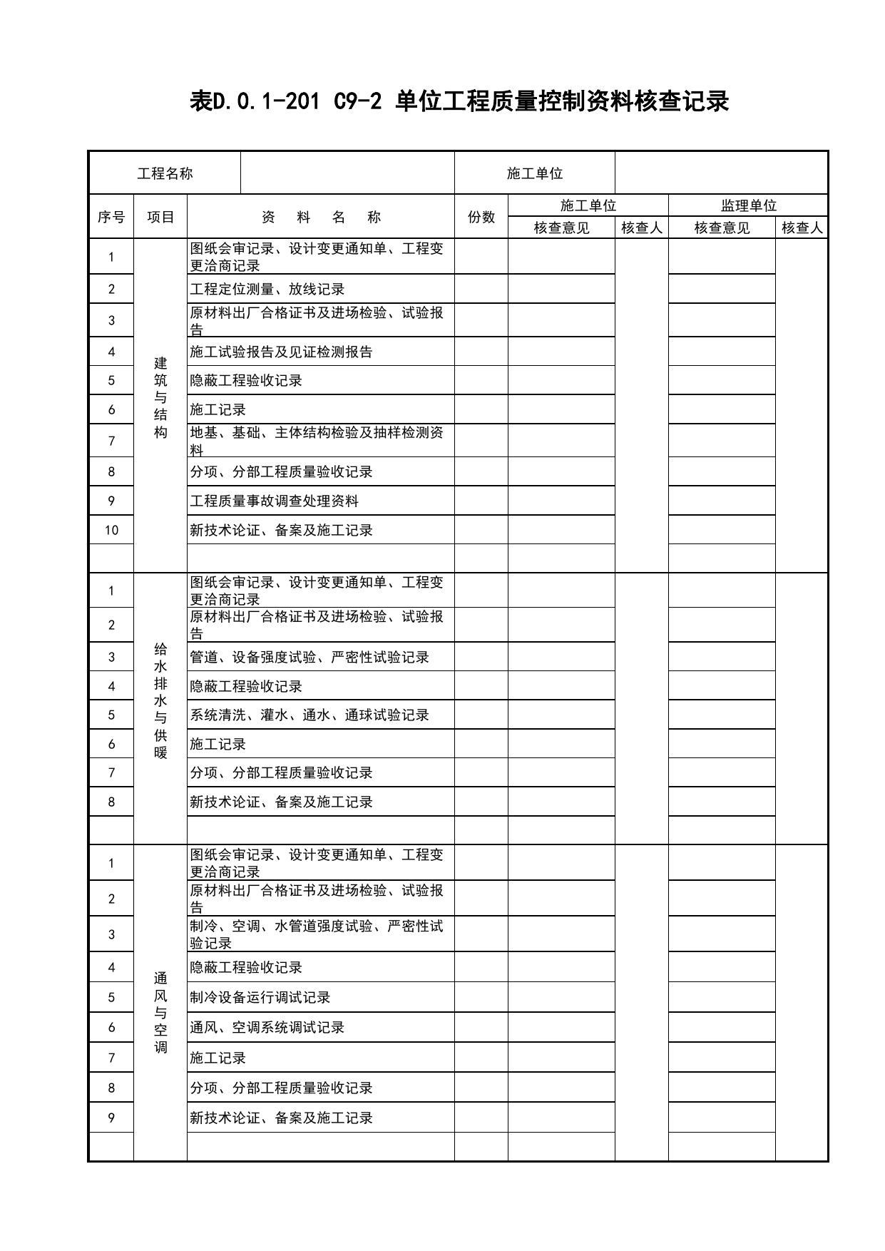 表D.0.1-201 C9-2 单位工程质量控制资料核查记录_C9 工程竣工质量验收资料_C 施工资料_建筑工程(DB34_T918-2019) 第 1 页