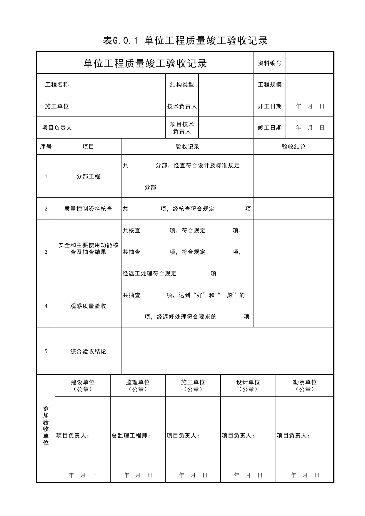 表G.0.1 单位工程质量竣工验收记录_通用表_综合管廊工程 第 1 页
