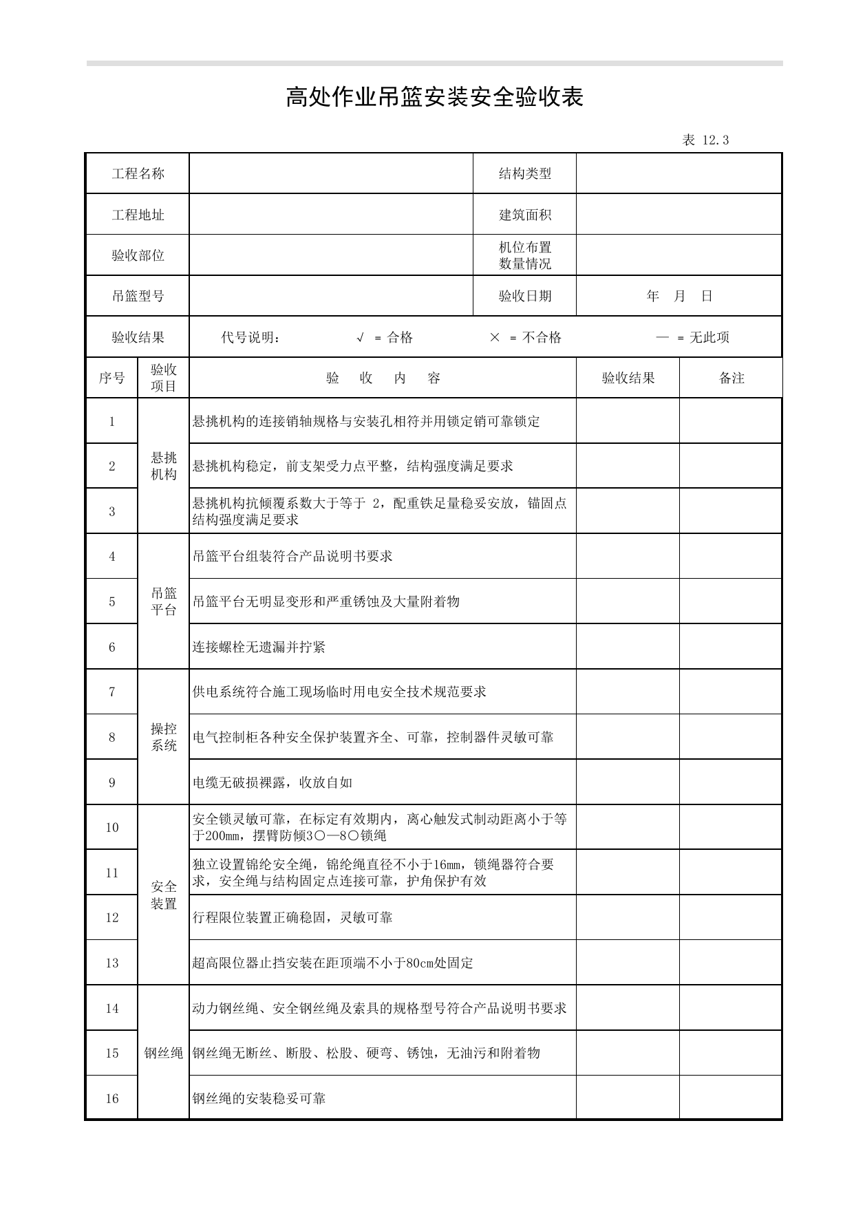 表12.3 高处作业吊篮安装安全验收表_第十二册 安全设备设施验收_合肥市建筑工程施工安全管理资料(2017版)_安徽省安全资料库 第 1 页