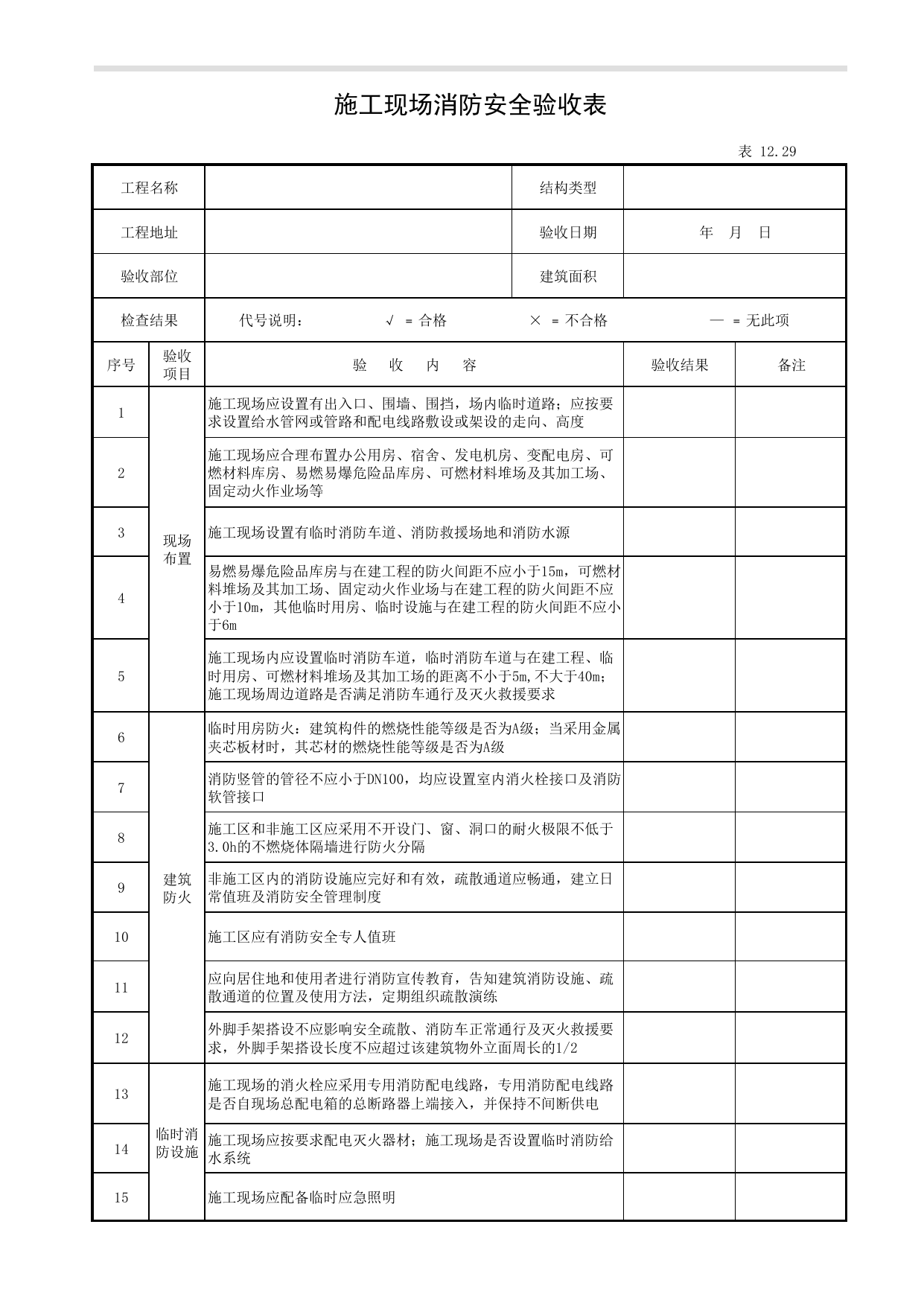 表12.29 施工现场消防安全验收表_第十二册 安全设备设施验收_合肥市建筑工程施工安全管理资料(2017版)_安徽省安全资料库 第 1 页