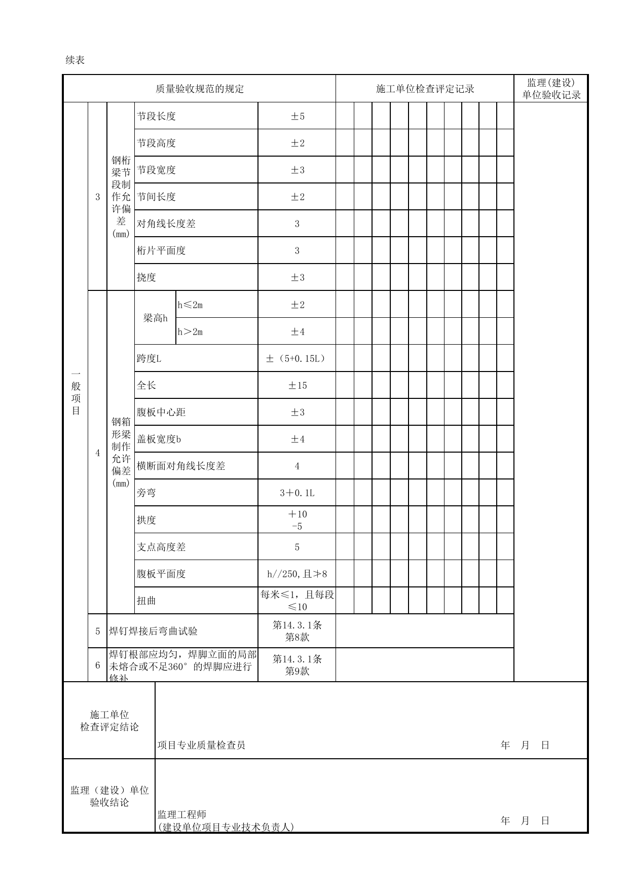 钢梁制作检验批质量验收记录_现场安装_钢梁_桥跨承重结构_城市桥梁工程施工与质量验收规范_桥梁工程(CJJ2-2008) 第 2 页