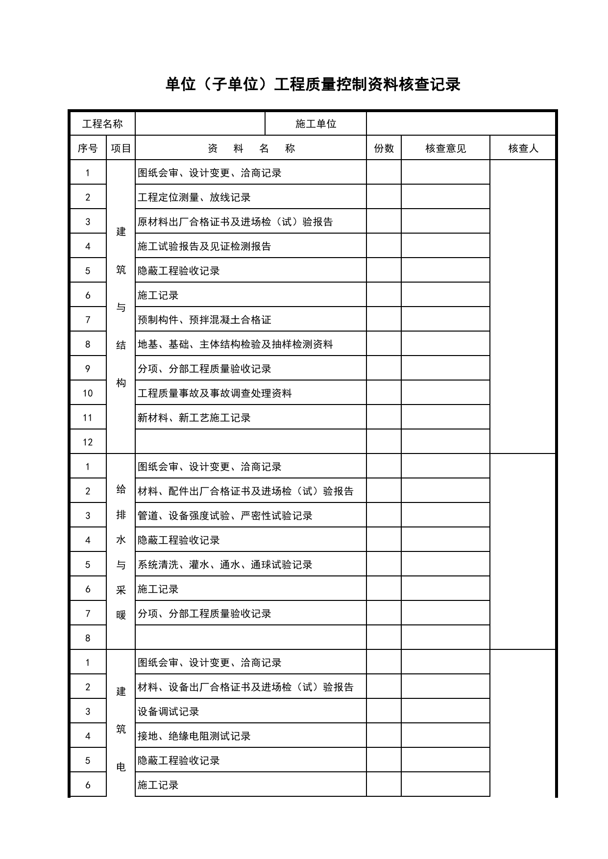 JG08_单位(子单位)工程质量控制资料核查记录_总表_(建工集团企业版)施工质量验收记录_北京建筑资料库DB11-T695-2009 第 1 页