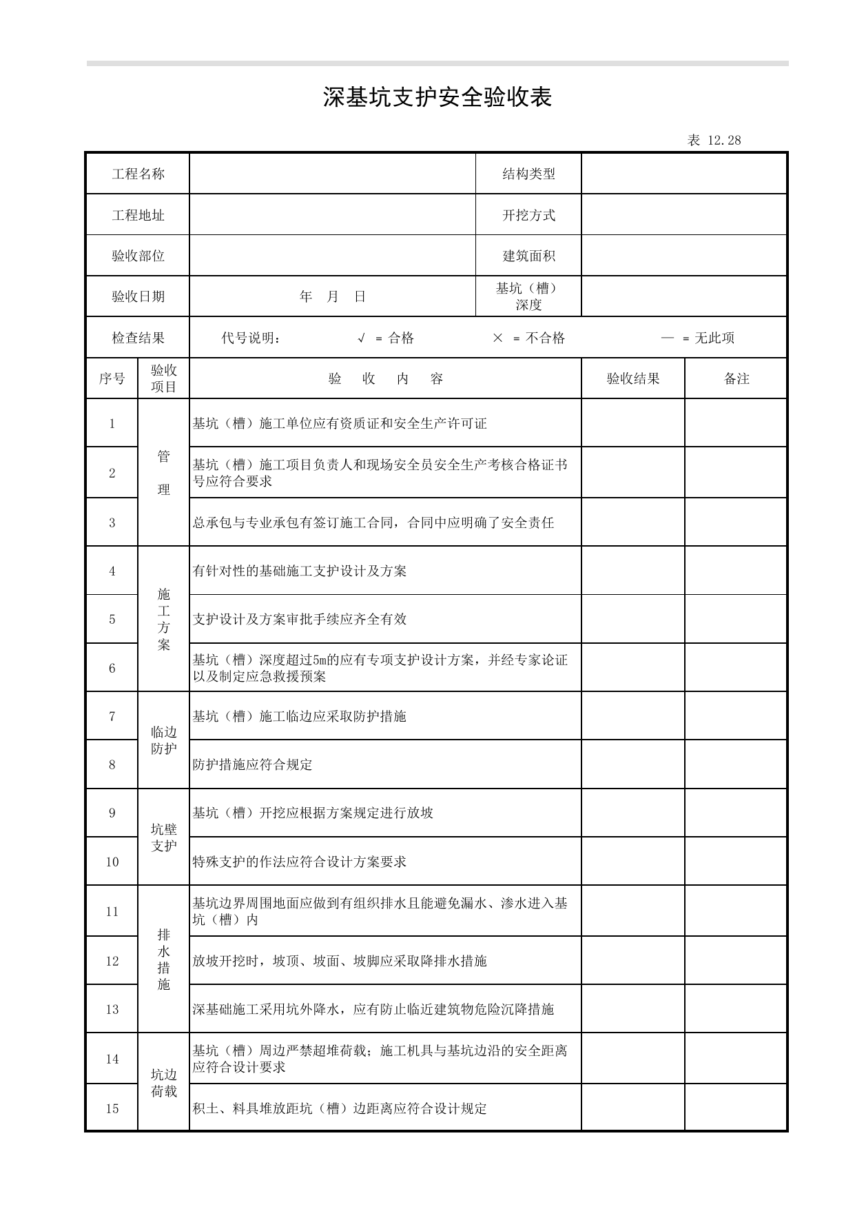 表12.28 深基坑支护安全验收表_第十二册 安全设备设施验收_合肥市建筑工程施工安全管理资料(2017版)_安徽省安全资料库 第 1 页
