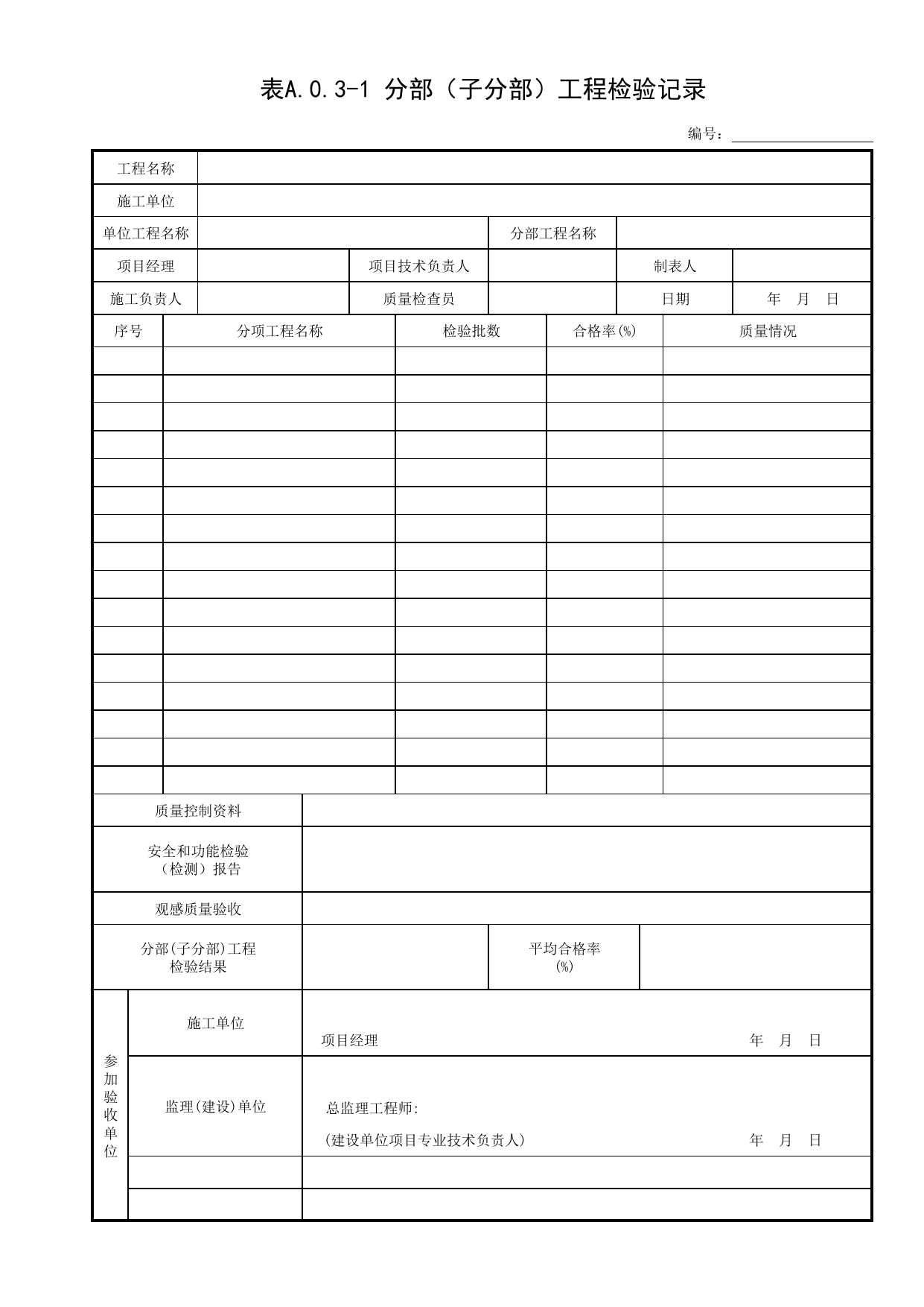 表A.0.3-1分部(子分部)工程检验记录_通用表格_道路工程(CJJ1-2008) 第 1 页